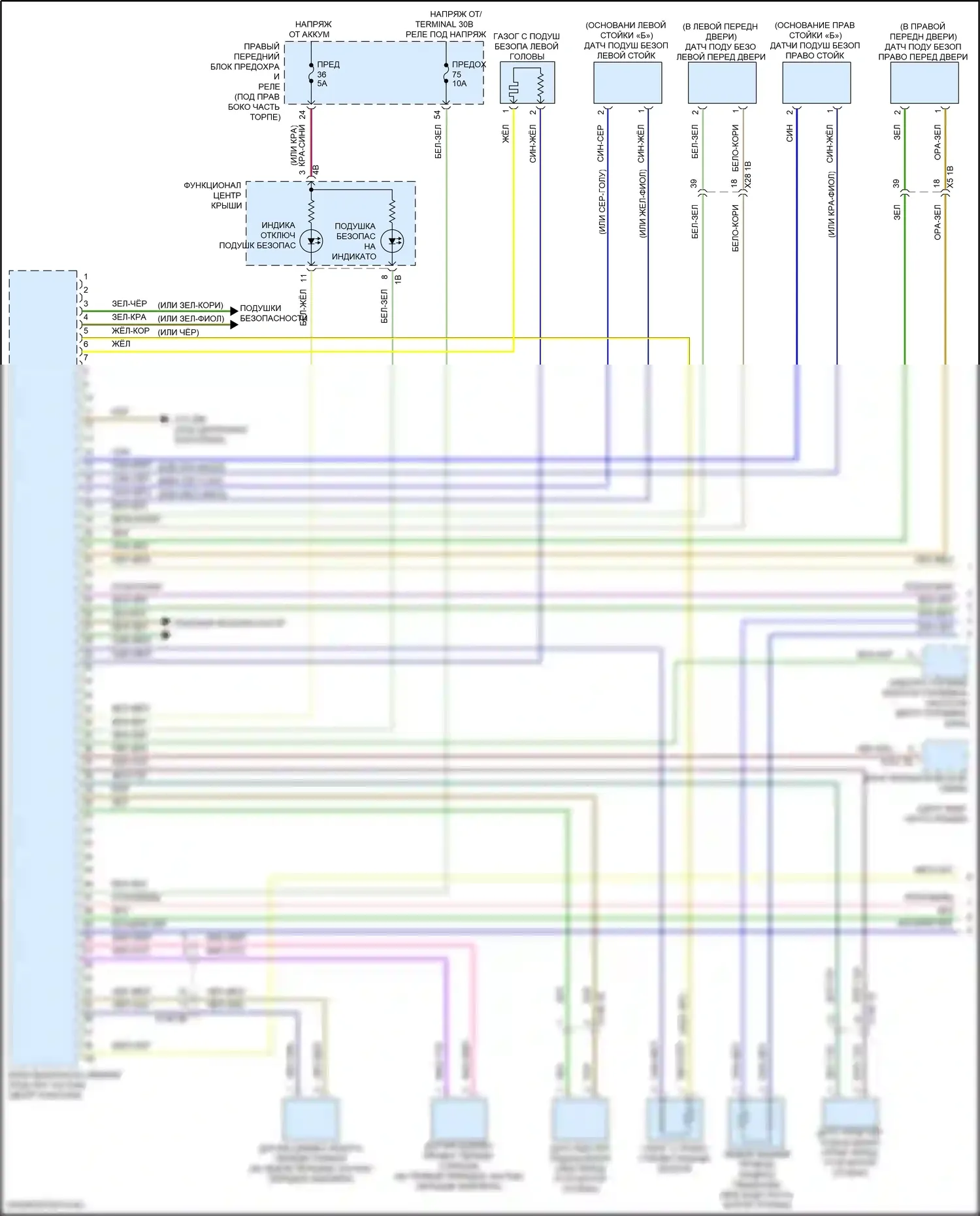 X6 BMW G06 рестайлинг (2023-2024): Электросхема подушек безопасности (1 из 4) 