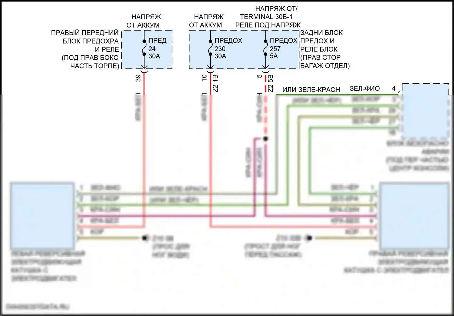 X6 BMW G06 рестайлинг (2023-2024): Электросхема подушек безопасности 