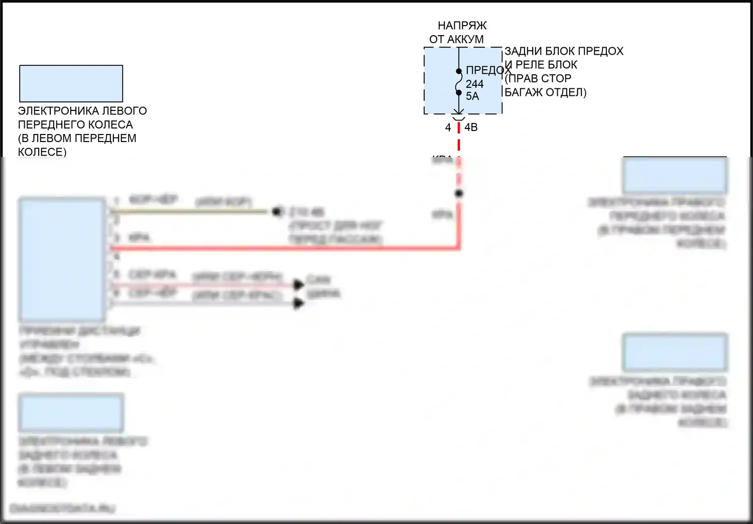 X6 BMW G06 рестайлинг (2023-2024): Электросхема помощников водителя 