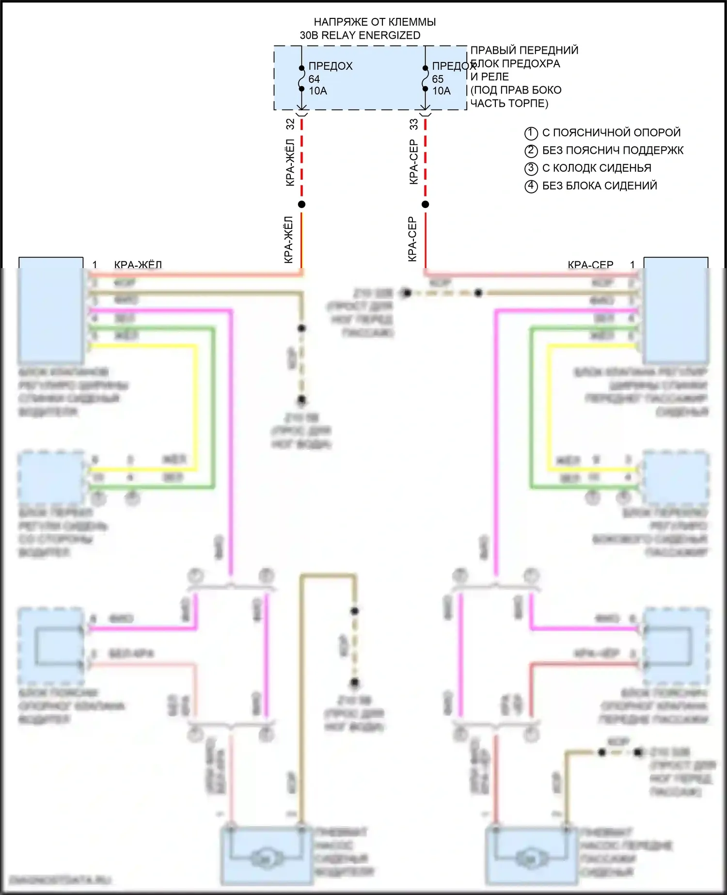 X6 BMW G06 рестайлинг (2023-2024): Электросхема спортивных сидений 