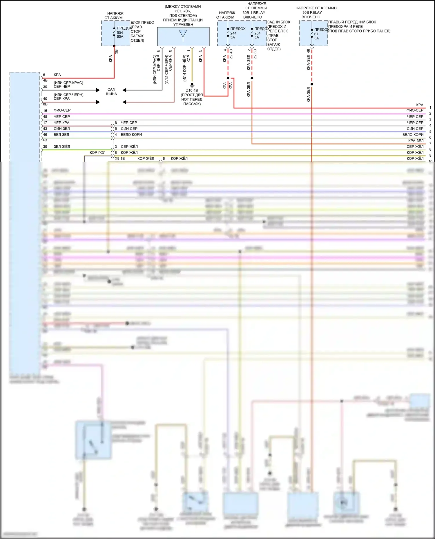 X6 BMW G06 рестайлинг (2023-2024): Электросхема сигнализации и центрального запирания (1 из 4) 