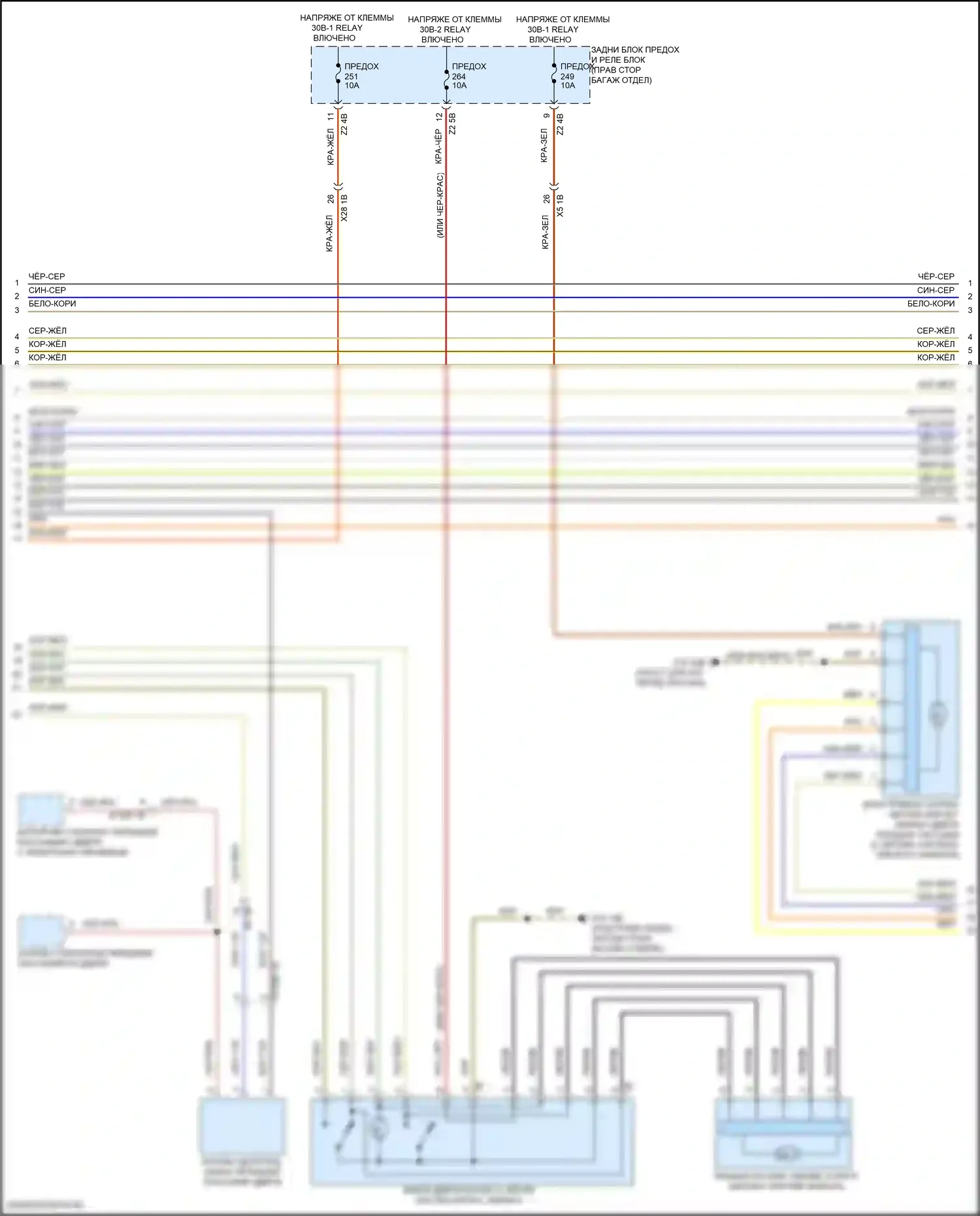 X6 BMW G06 рестайлинг (2023-2024): Электросхема сигнализации и центрального запирания (3 из 4) 