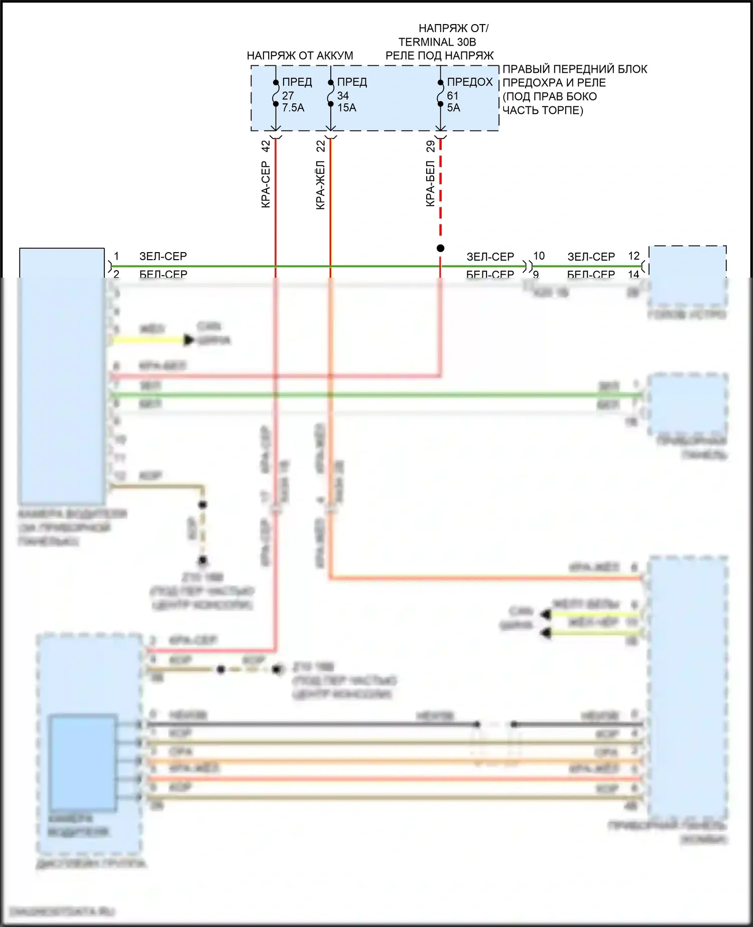 X6 BMW G06 рестайлинг (2023-2024): Электросхема камеры водителя 