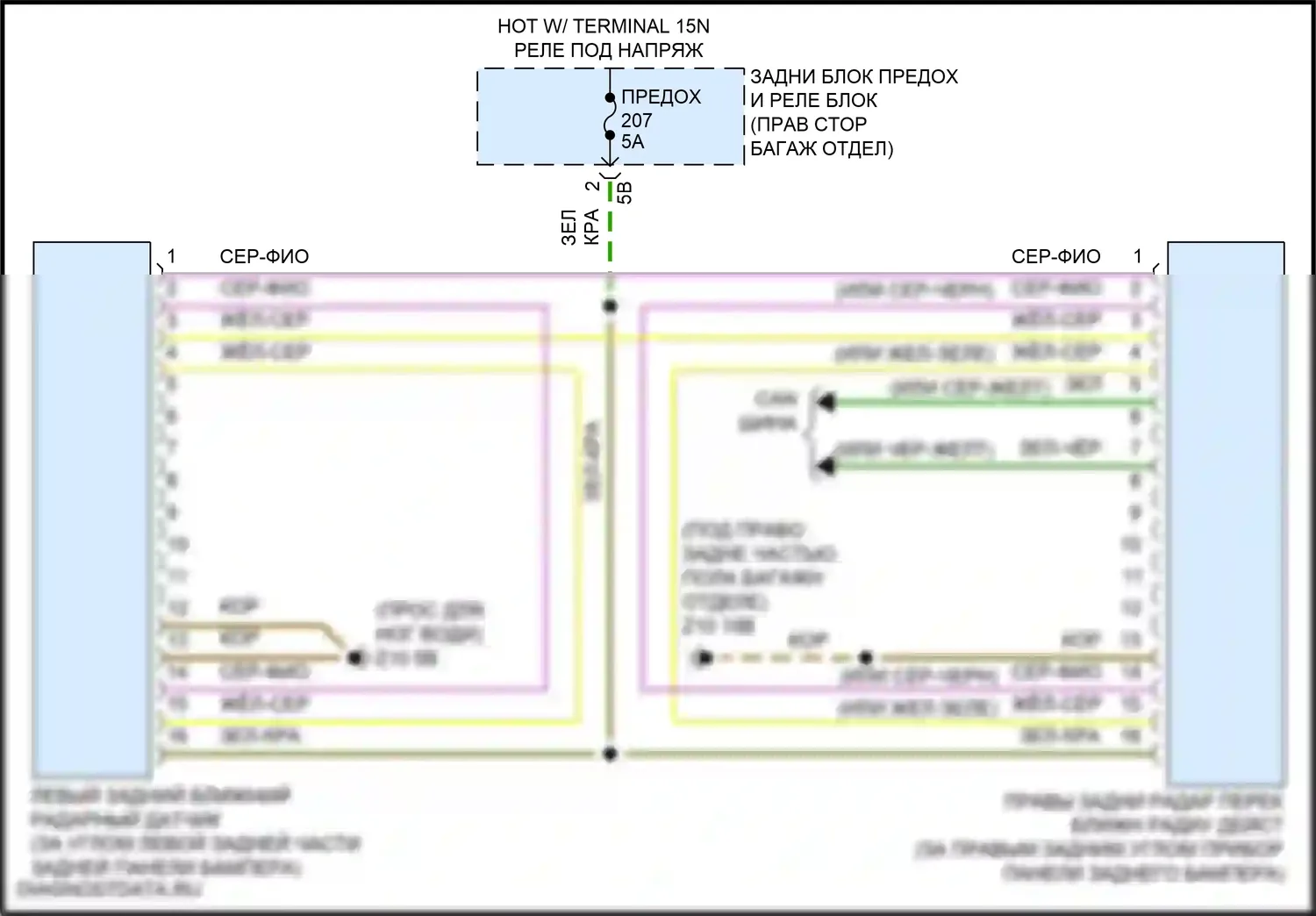 X6 BMW G06 рестайлинг (2023-2024): Электросхема мониторинга в слепой зоне, с задними радарными датчиками 