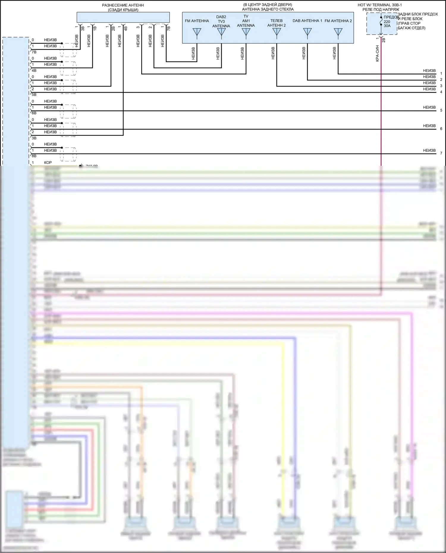 X6 BMW G06 рестайлинг (2023-2024): Электросхема навигации, высокий уровень (1 из 7) 