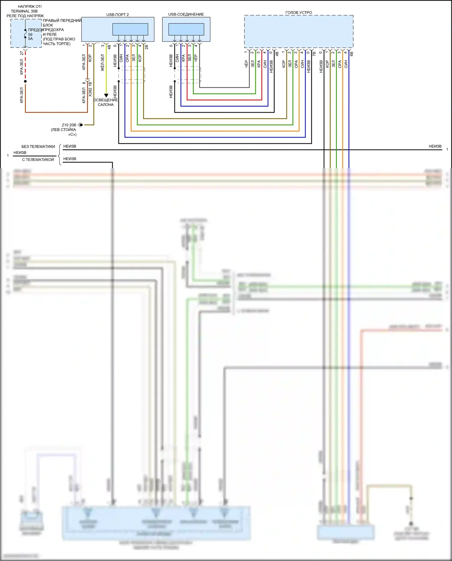 X6 BMW G06 рестайлинг (2023-2024): Электросхема навигации, высокий уровень (3 из 7) 