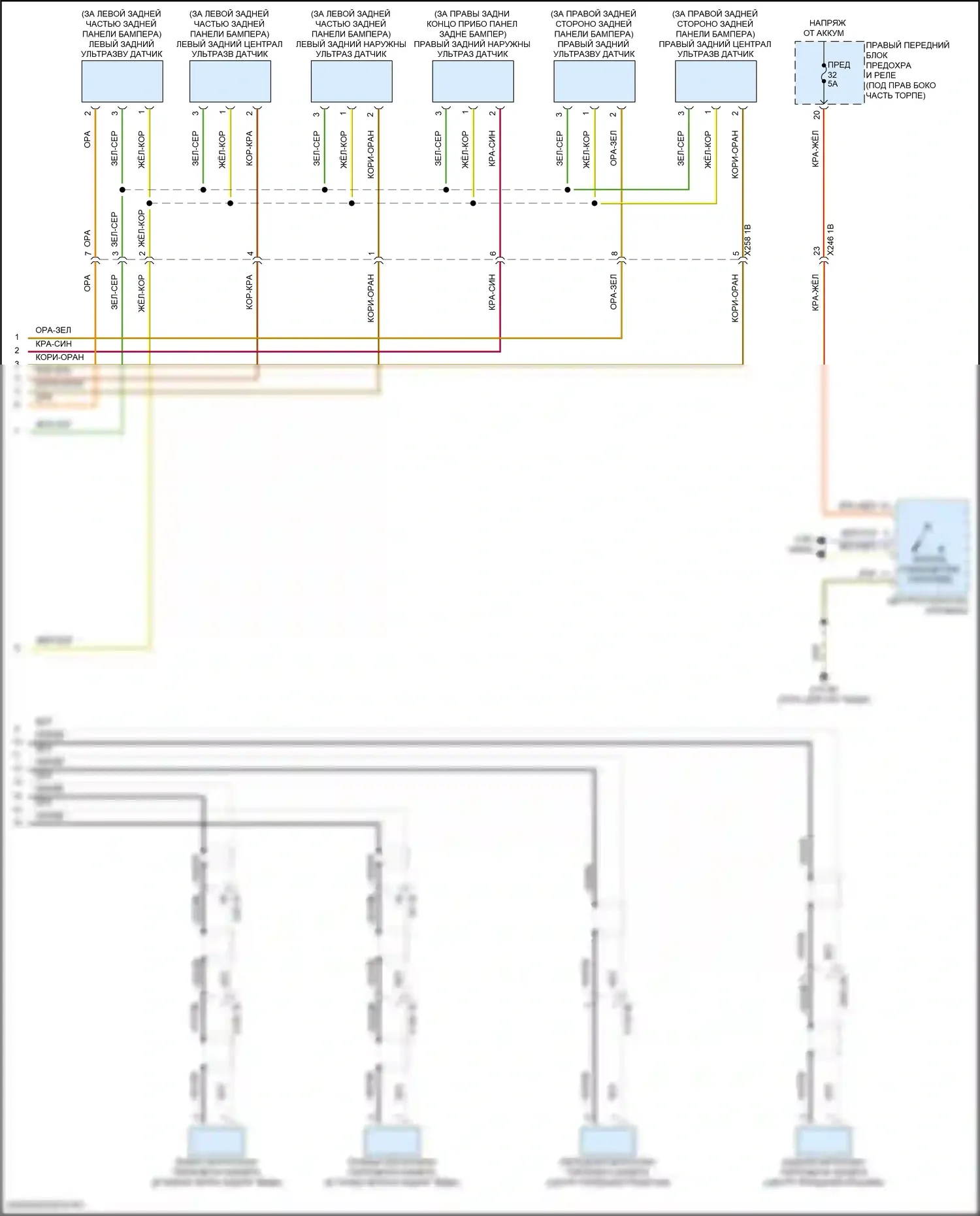 X6 BMW G06 рестайлинг (2023-2024): Электросхема парктроника, без парковочного маневрирующего помощника и, с камерой кругового обзора (2 из 2) 