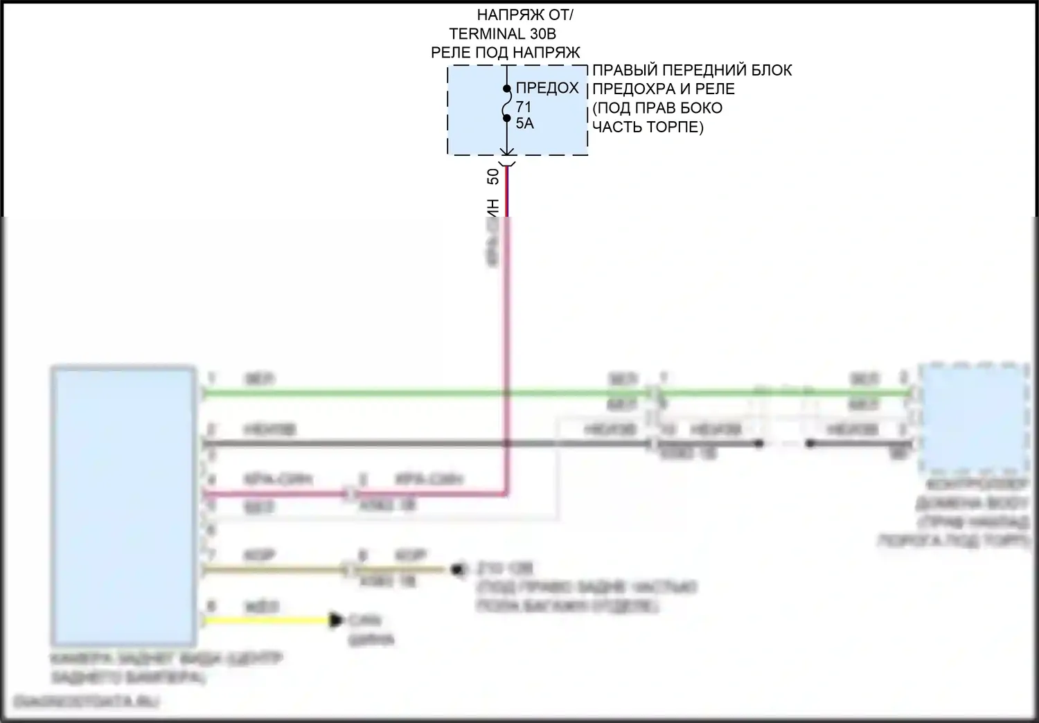 X6 BMW G06 рестайлинг (2023-2024): Электросхема задней камеры 
