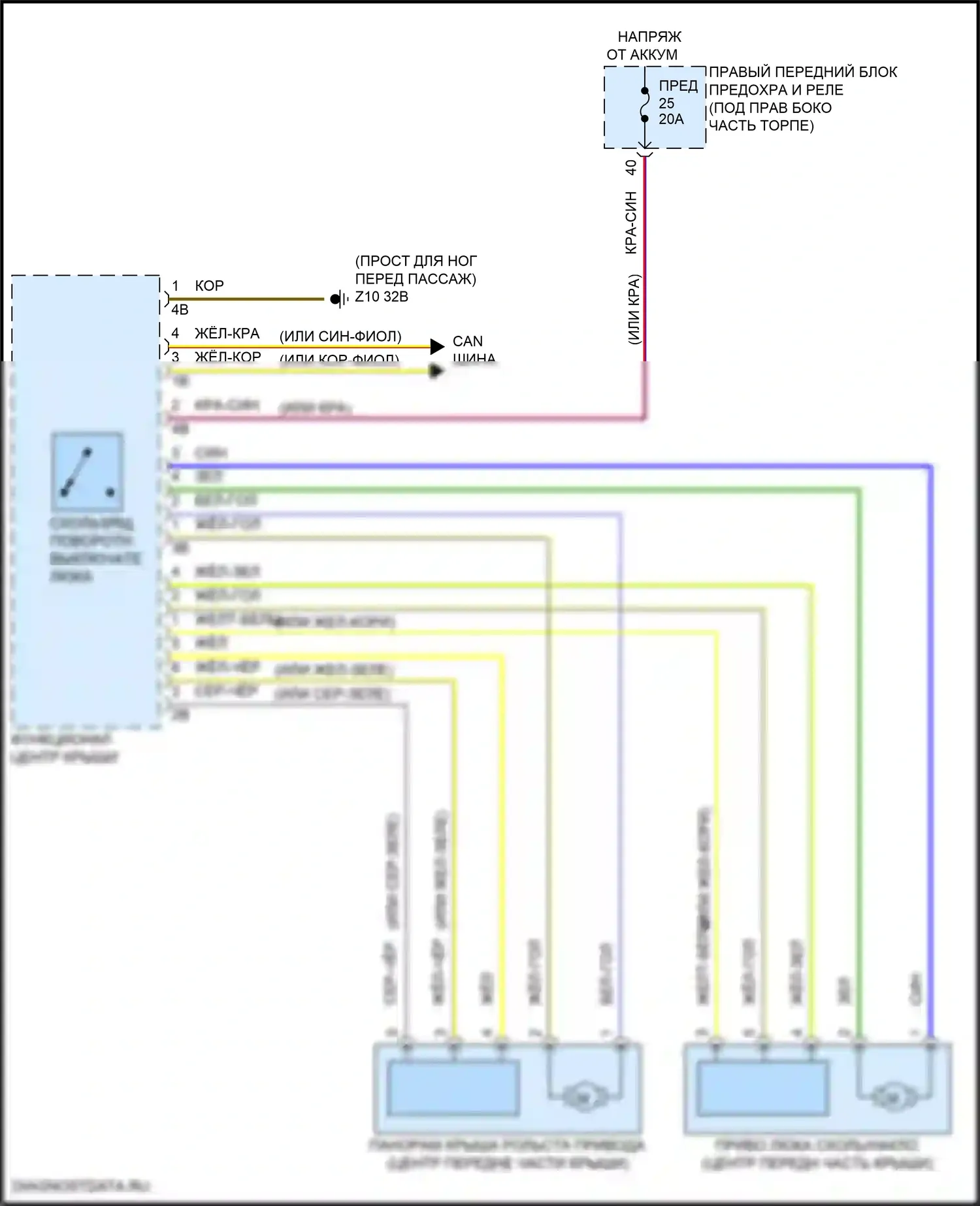 X6 BMW G06 рестайлинг (2023-2024): Электросхема складной крыши/люка 