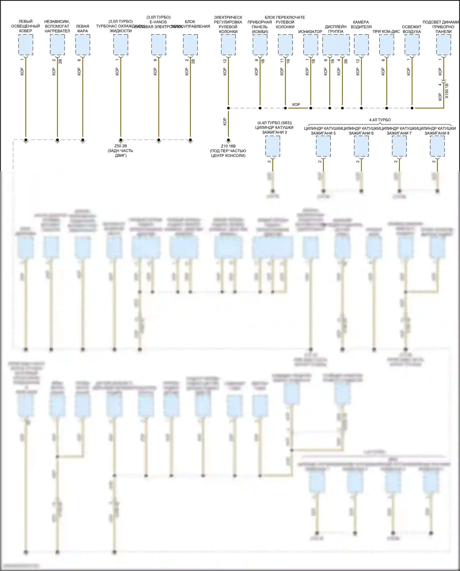 X6 BMW G06 рестайлинг (2023-2024): Электросхема разводки массы (3 из 7) 