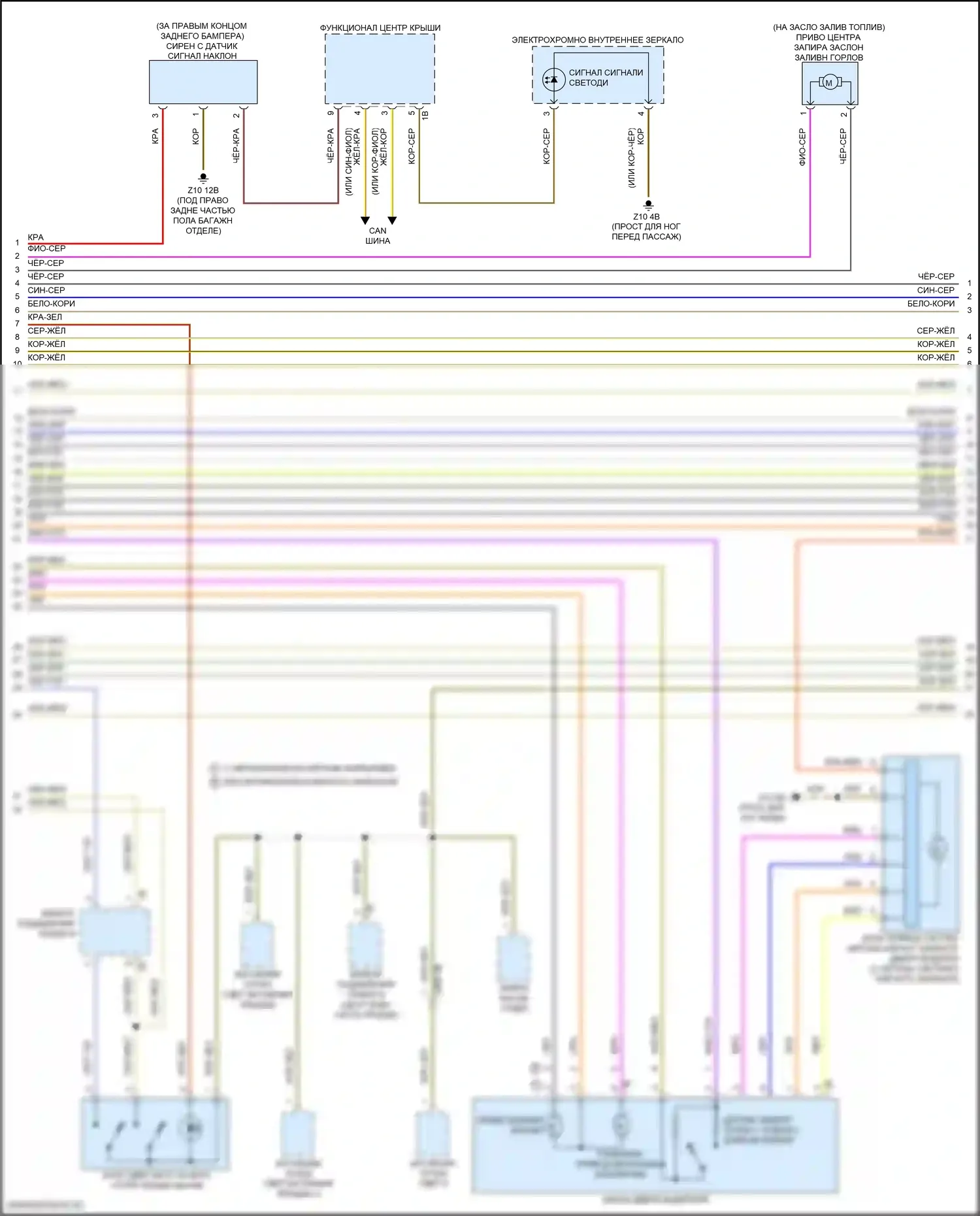X6 BMW G06 рестайлинг (2023-2024): Электросхема центрального замка (2 из 4) 