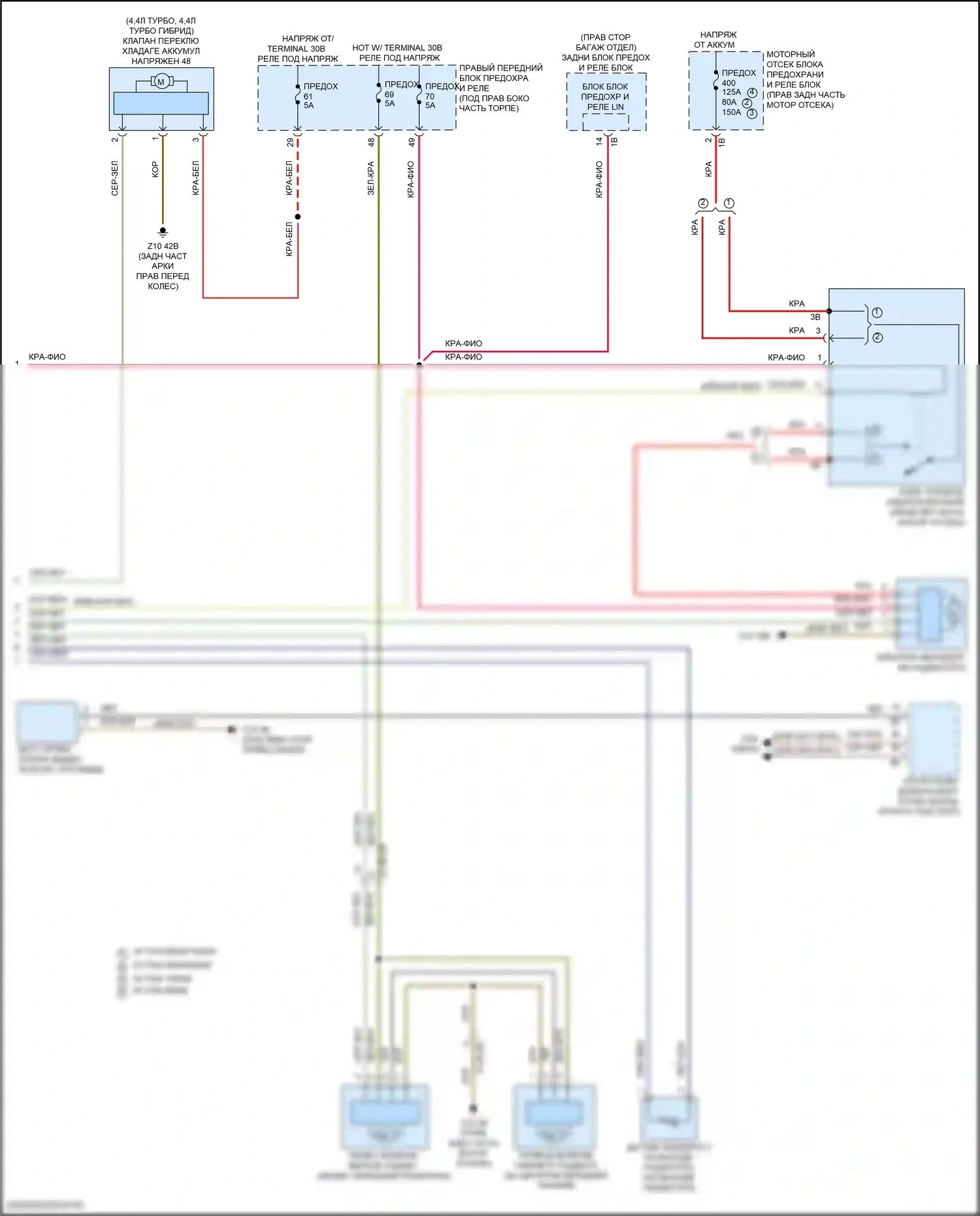 X6 BMW G06 рестайлинг (2023-2024): Электросхема вентилятора охлаждения (2 из 2) 