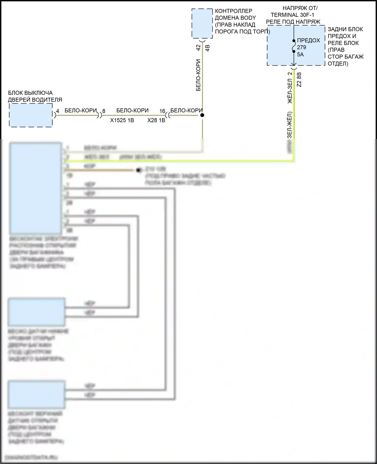X6 BMW G06 (2019-2023): Электросхема бесконтактного открывания двери багажника 