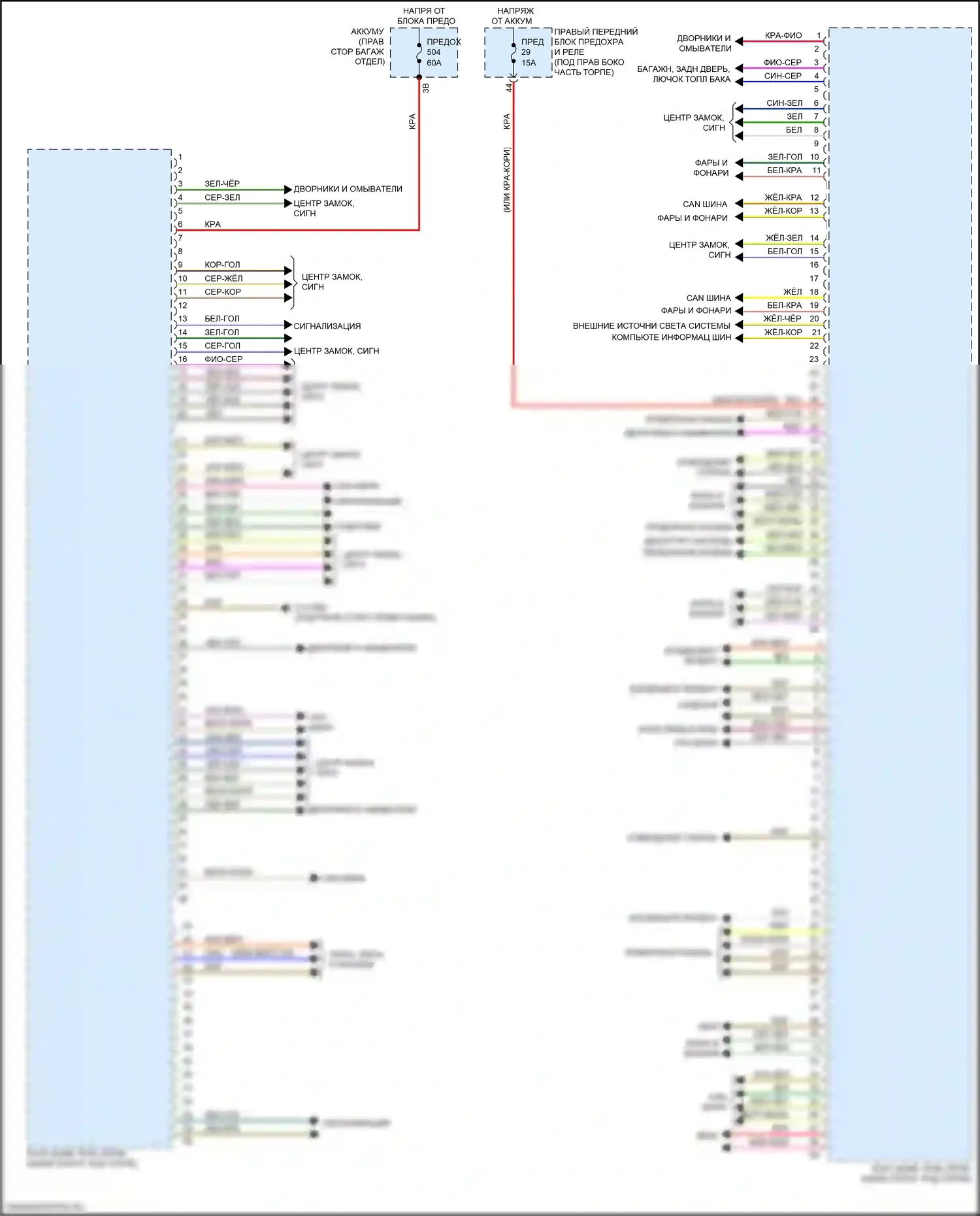 X6 BMW G06 (2019-2023): Электросхема блоков управления кузовом (3 из 3) 