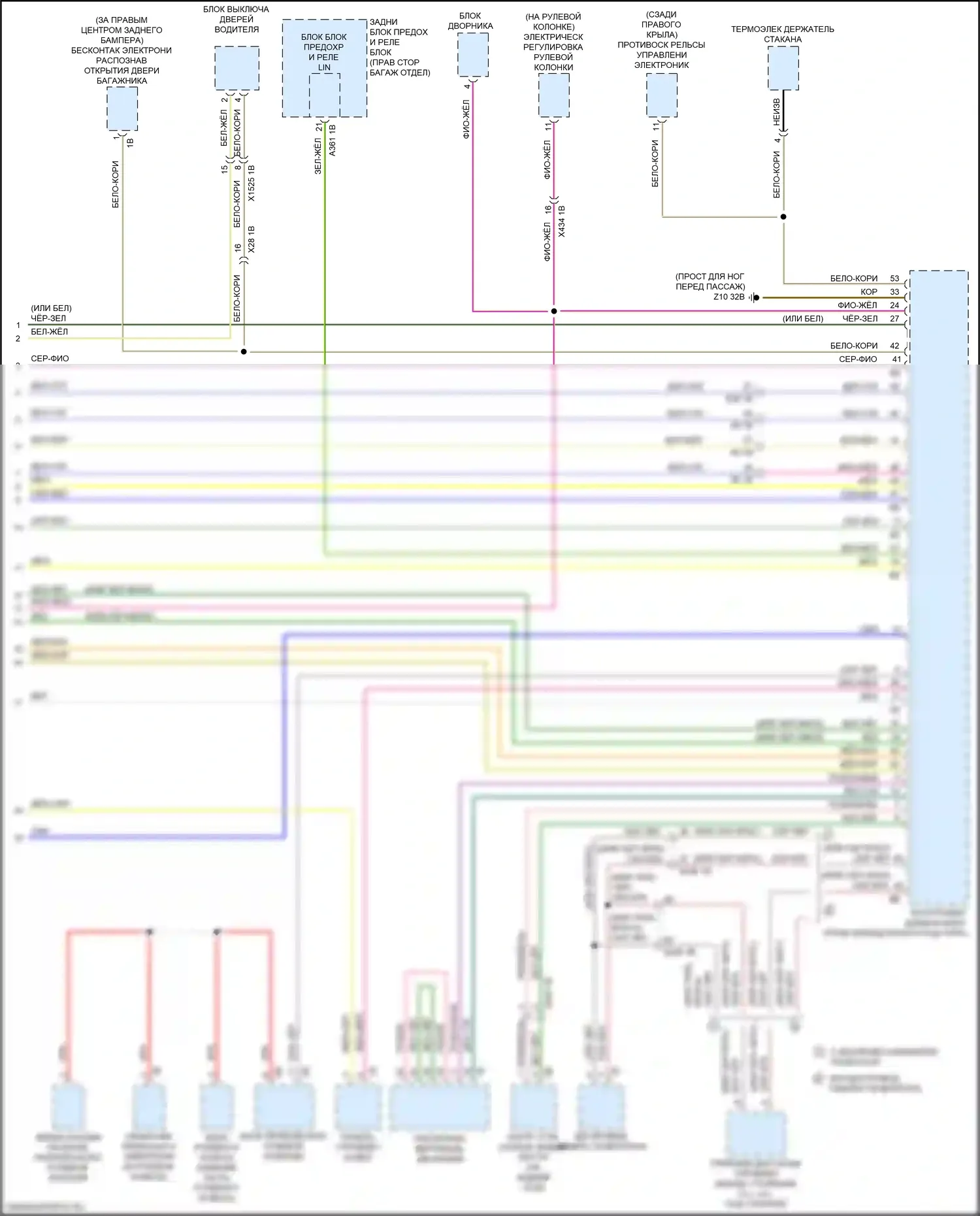 X6 BMW G06 (2019-2023): Электросхема шины высокого/низкого уровня (10 из 10) 