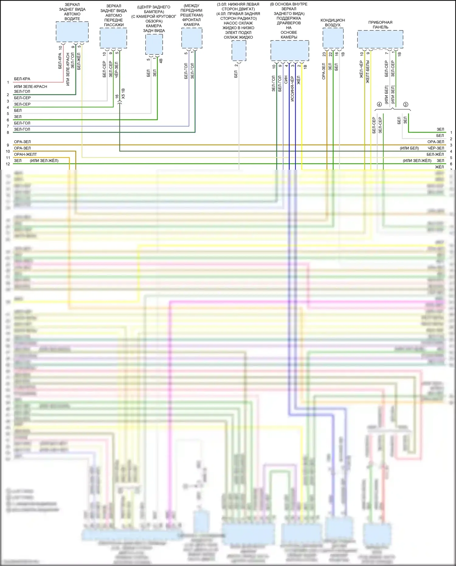 X6 BMW G06 (2019-2023): Электросхема шины высокого/низкого уровня (3 из 10) 