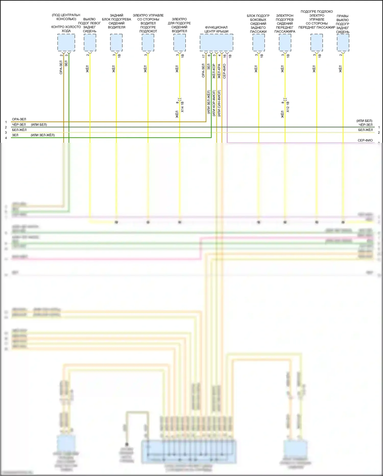 X6 BMW G06 (2019-2023): Электросхема шины высокого/низкого уровня (6 из 10) 