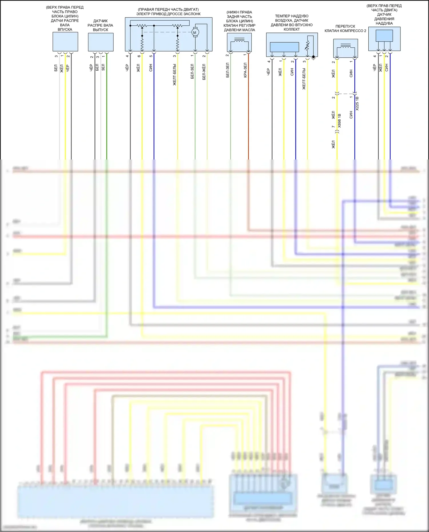 X6 BMW G06 (2019-2023): Электросхема двигателя 4,4л турбо (2 из 11) 