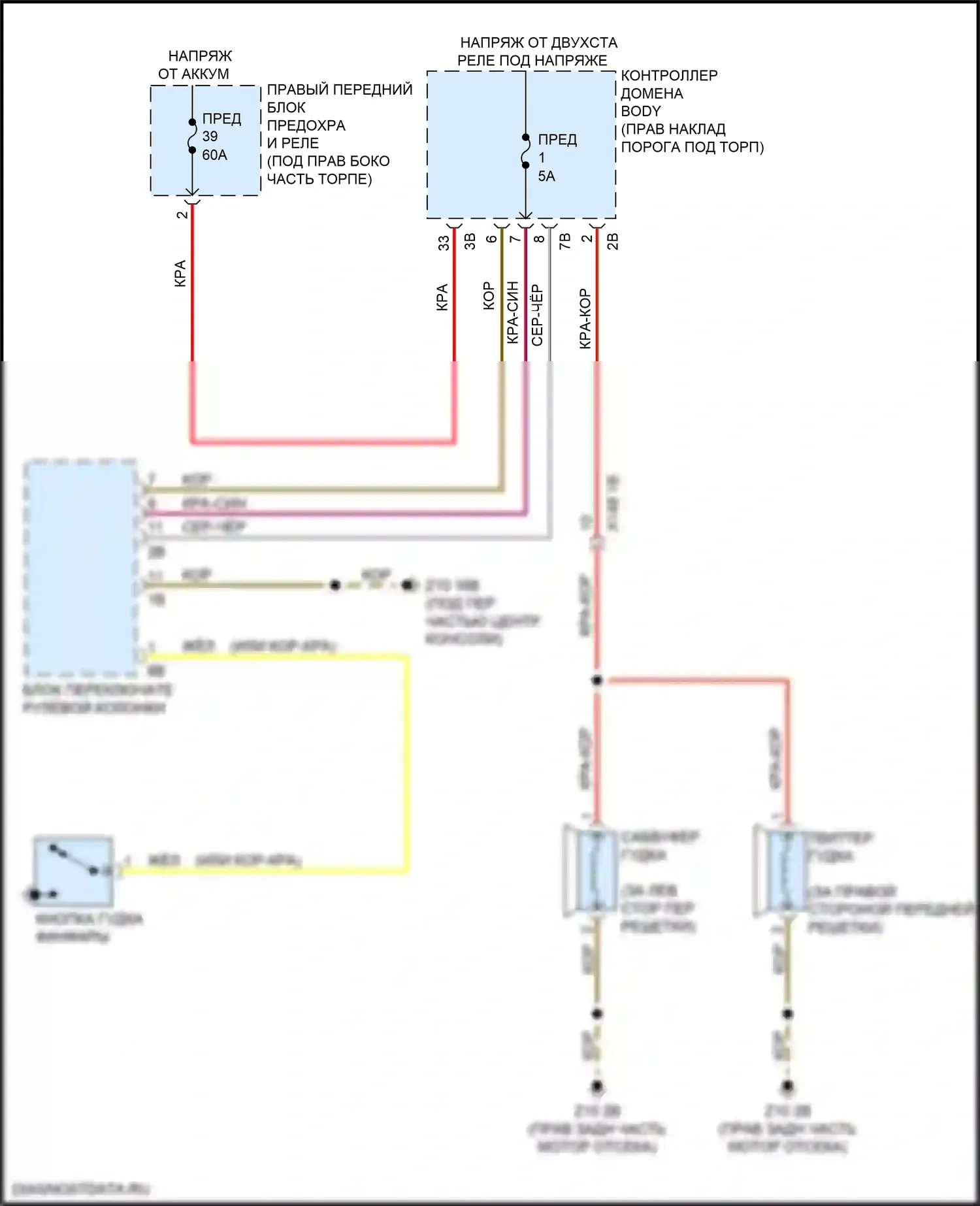 X6 BMW G06 (2019-2023): Электросхема клаксона 