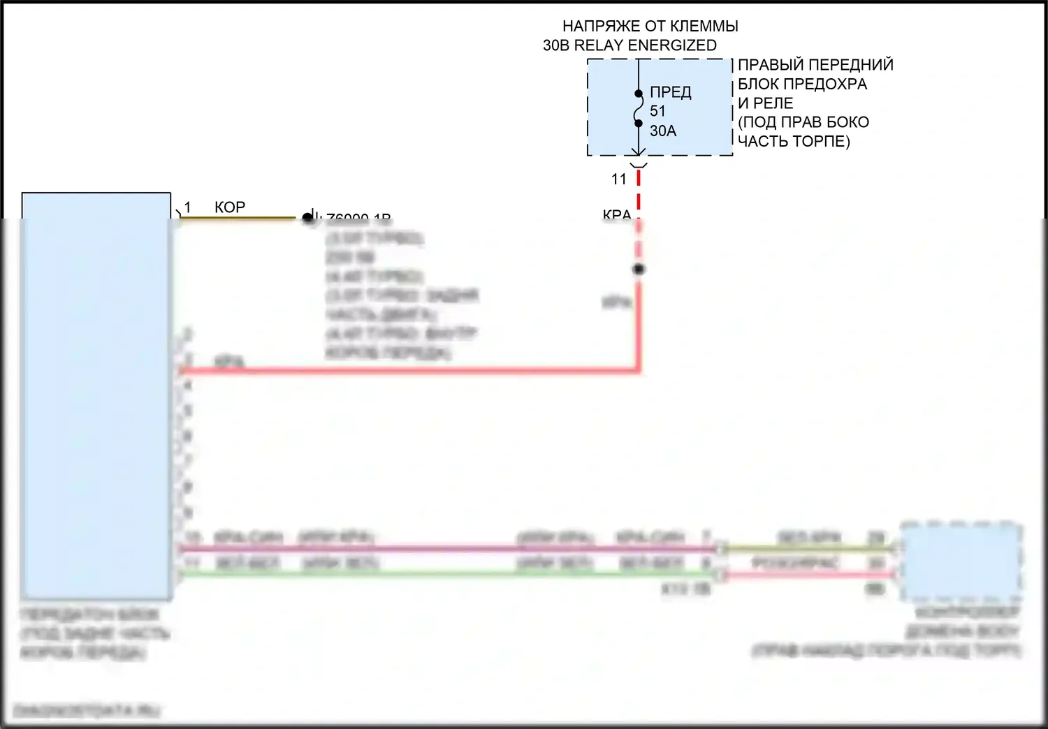 X6 BMW G06 (2019-2023): Электросхема автоматической коробки передач 