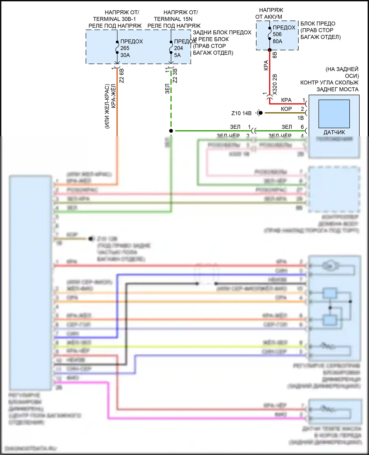 X6 BMW G06 (2019-2023): Электросхема awd 