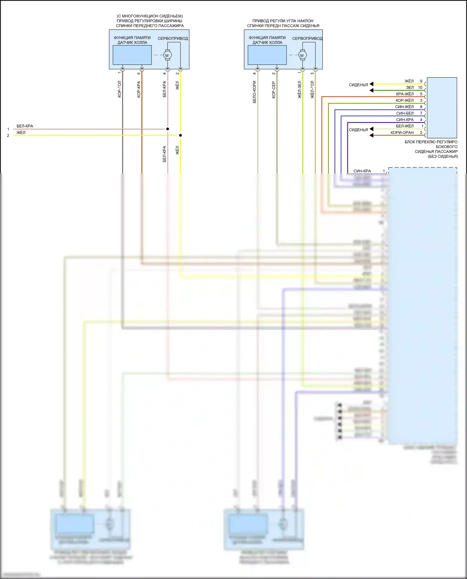 X6 BMW G06 (2019-2023): Электросхема сиденья памяти пассажира (2 из 2) 
