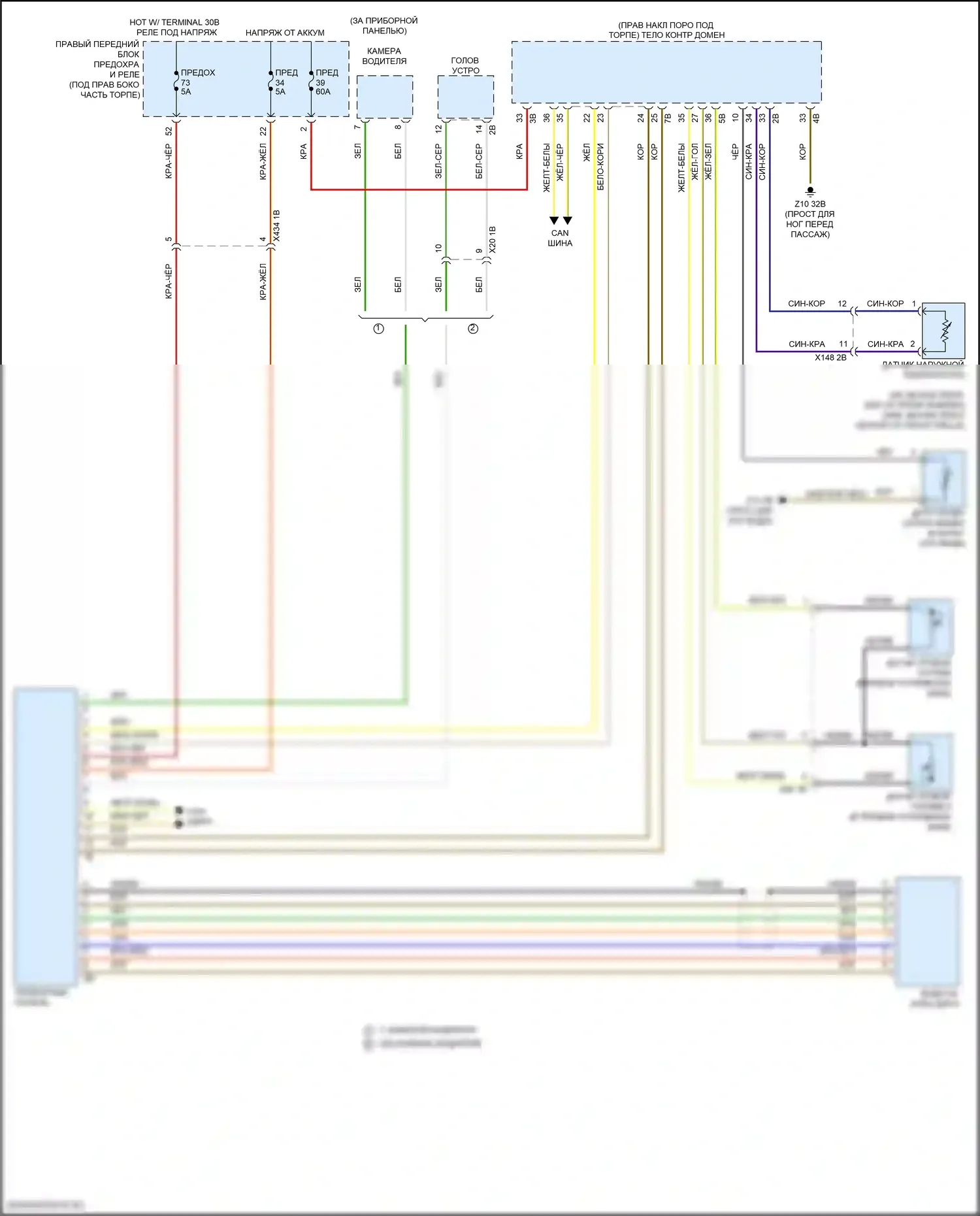 X6 BMW G06 (2019-2023): Электросхема приборной панели 