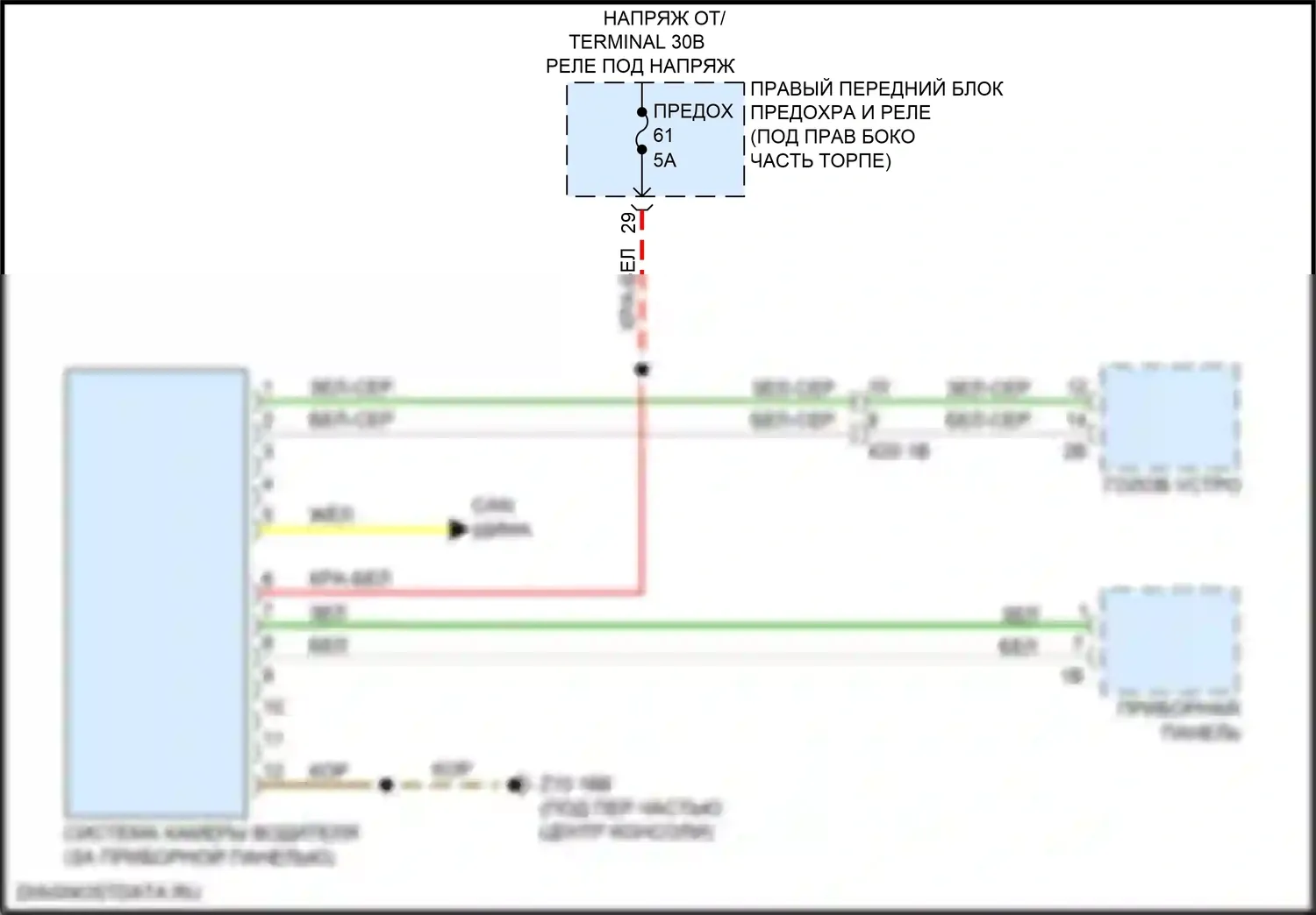 X6 BMW G06 (2019-2023): Электросхема камеры водителя 