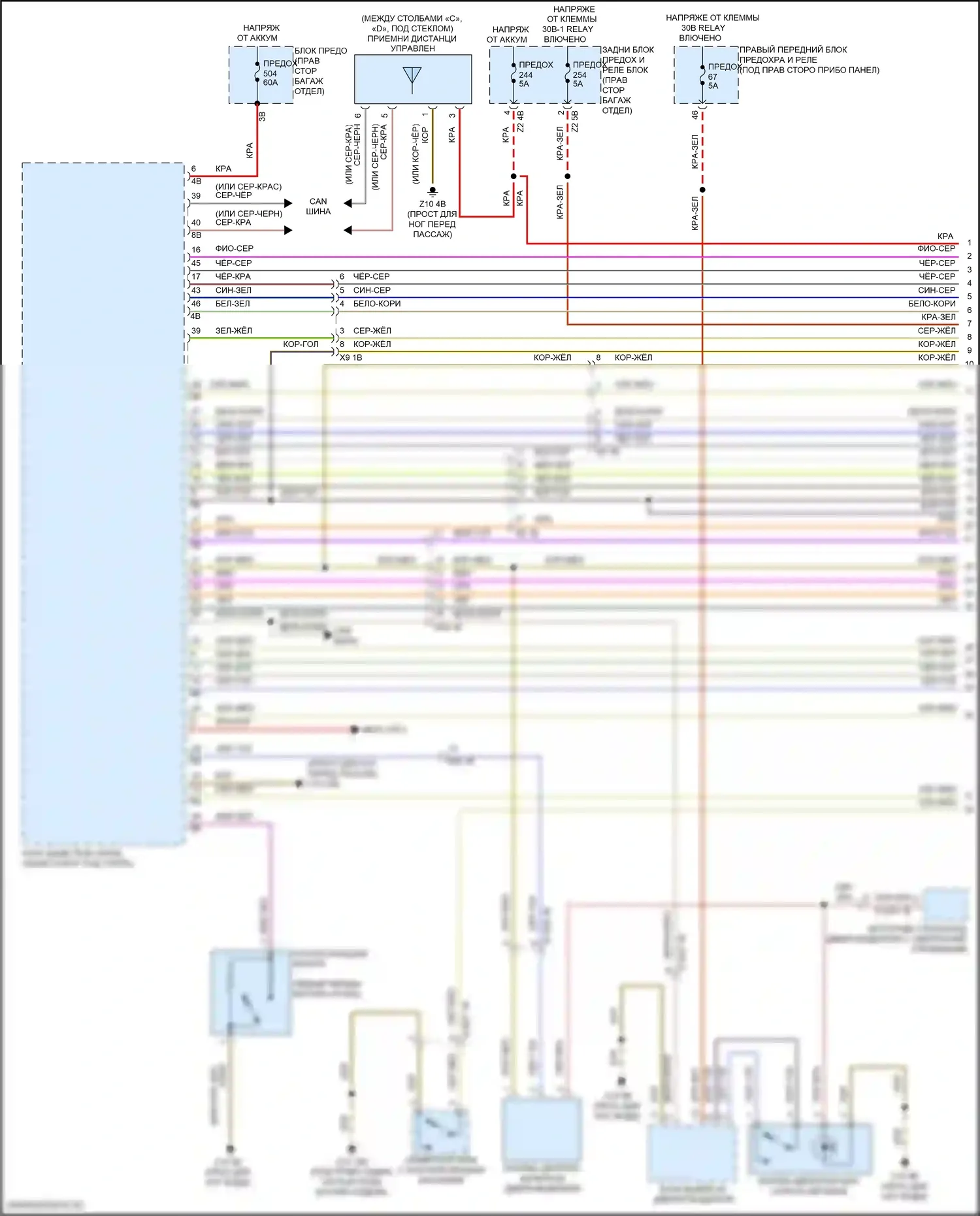 X6 BMW G06 (2019-2023): Электросхема центрального замка (1 из 4) 