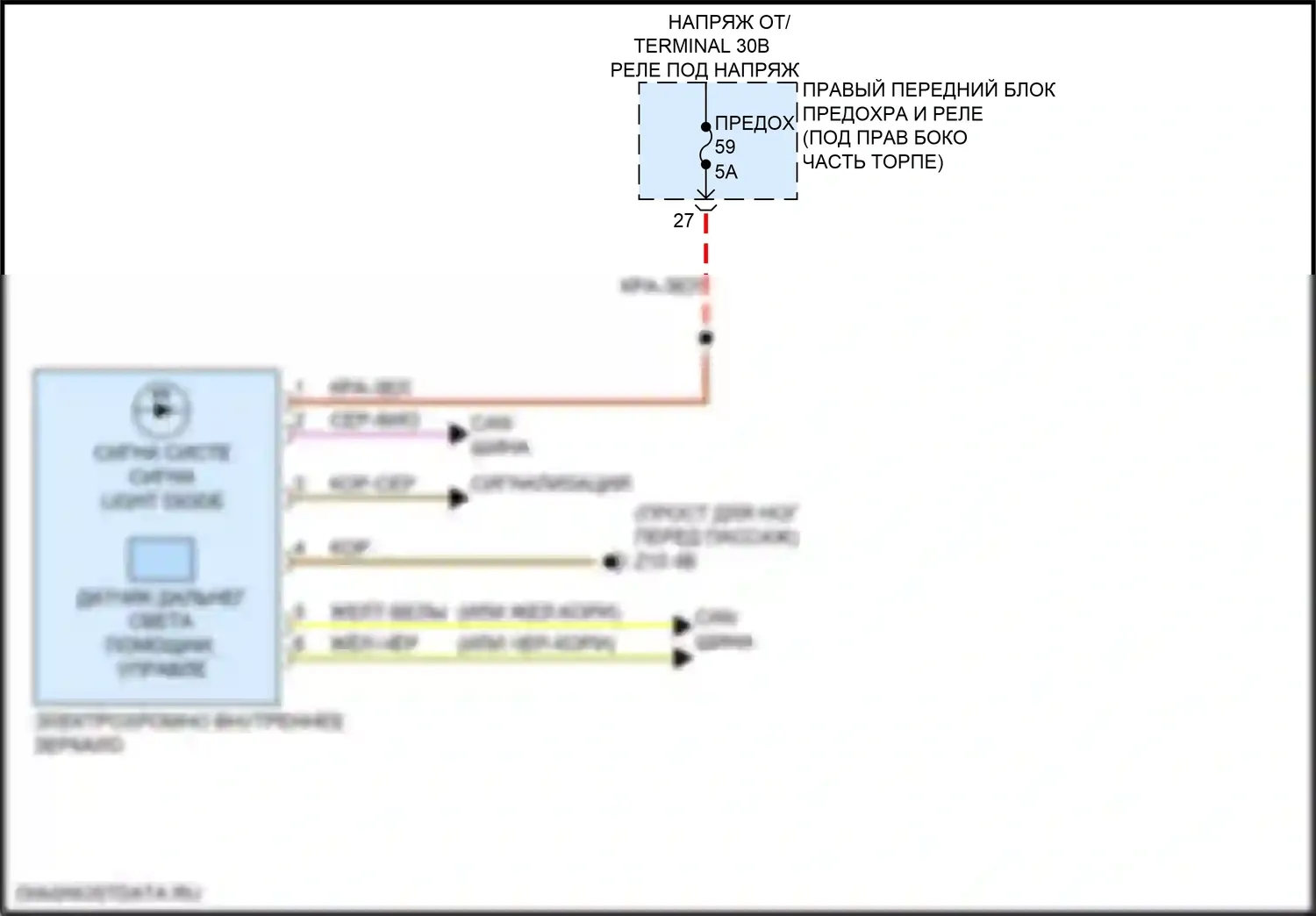 X6 BMW G06 (2019-2023): Электросхема электрохромного зеркала 