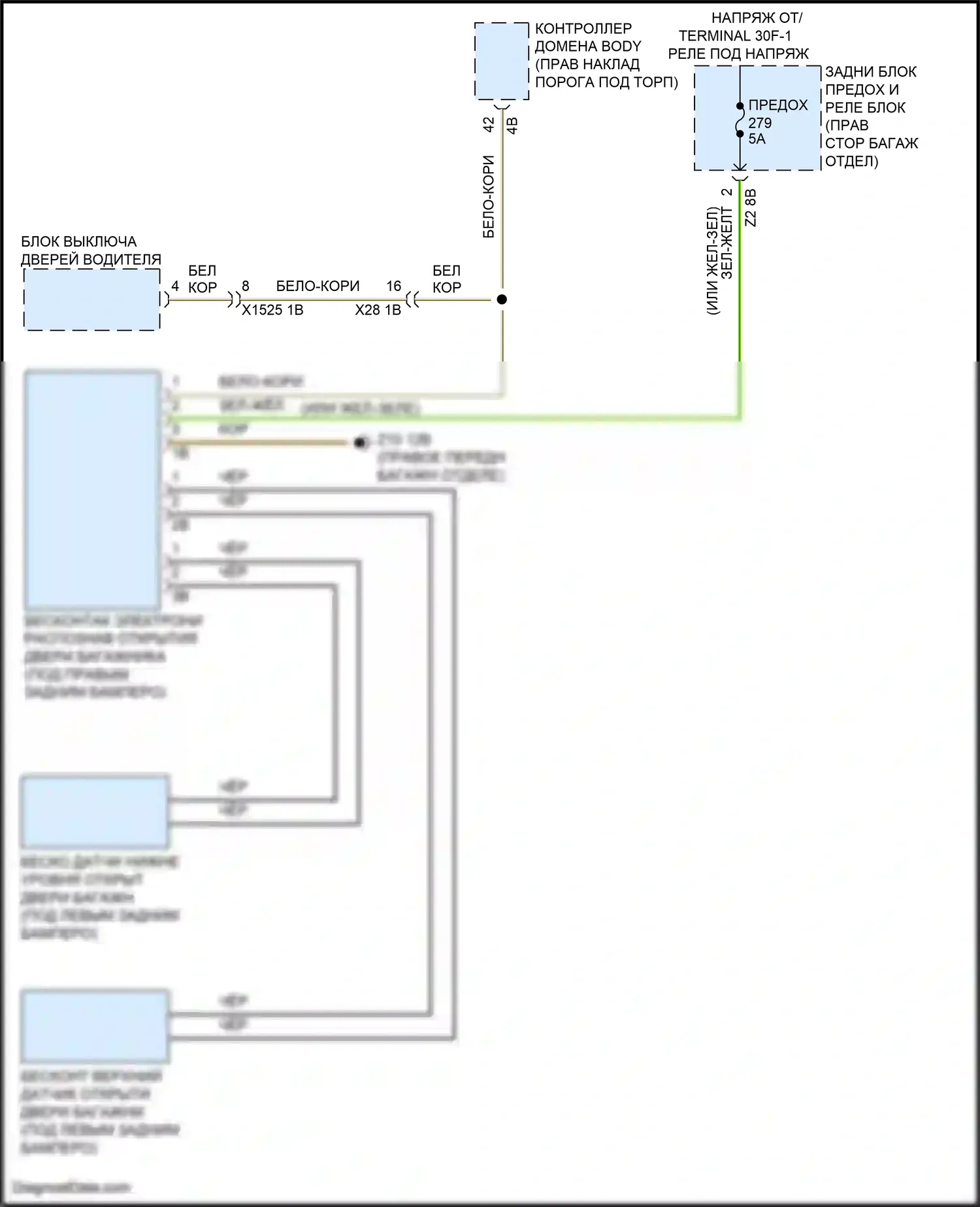 X7 BMW G07 рестайлинг (2022-2024): Электросхема бесконтактного открывания двери багажника 