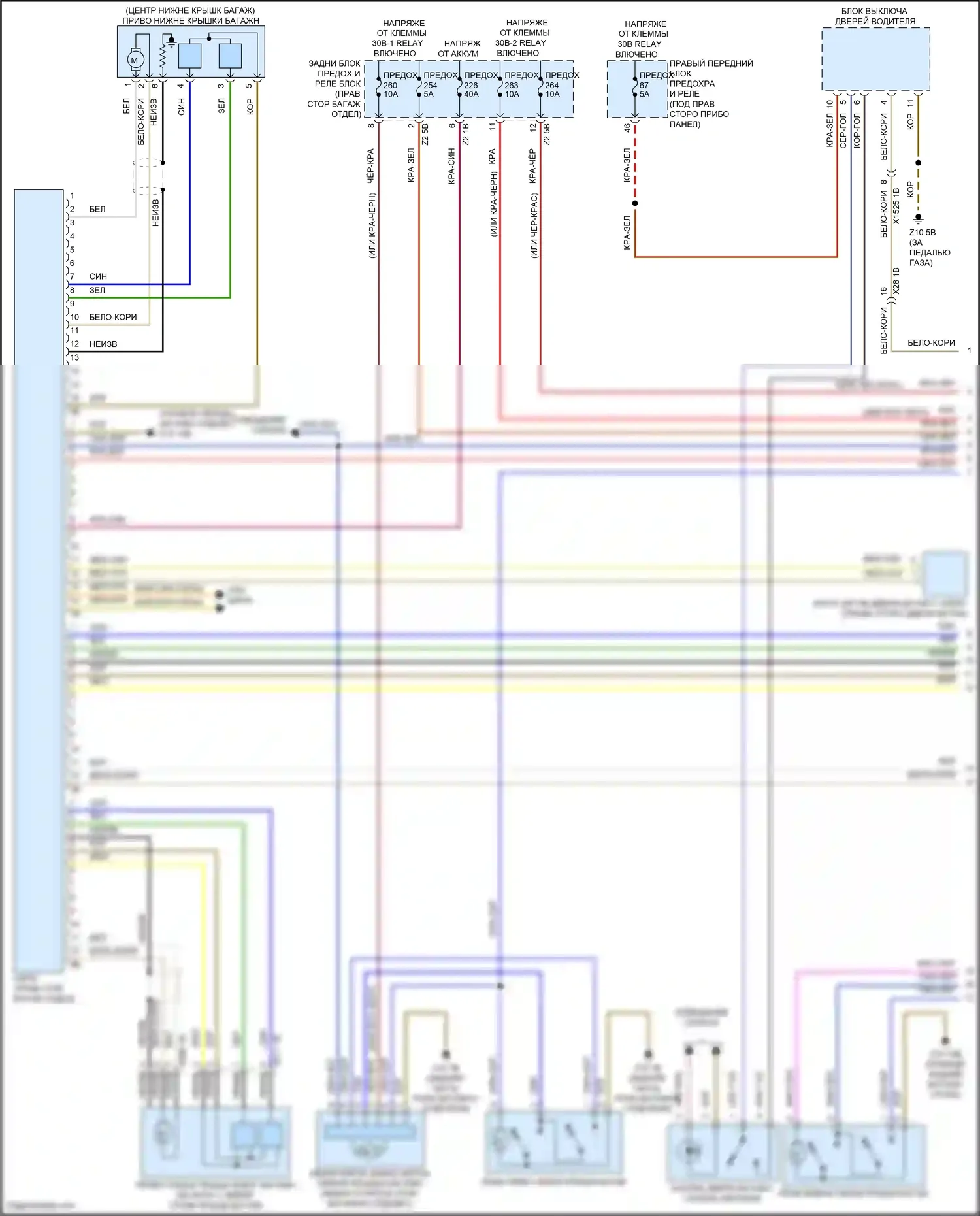 X7 BMW G07 рестайлинг (2022-2024): Электросхема открытия багажника и лючка топливного бака (1 из 2) 