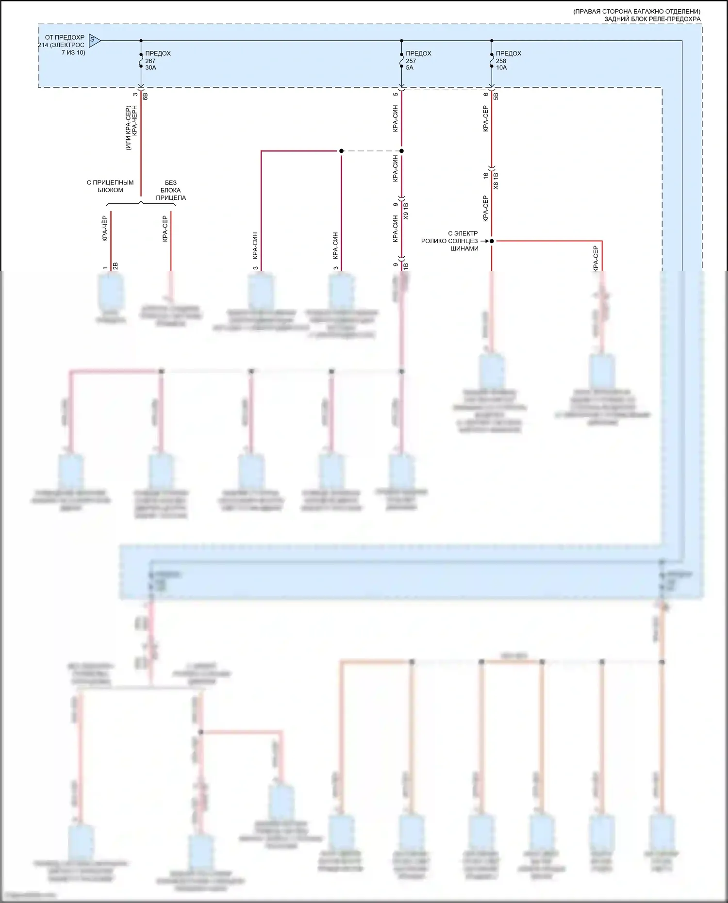 X7 BMW G07 рестайлинг (2022-2024): Электросхема блока предохранителей реле (9 из 10) 