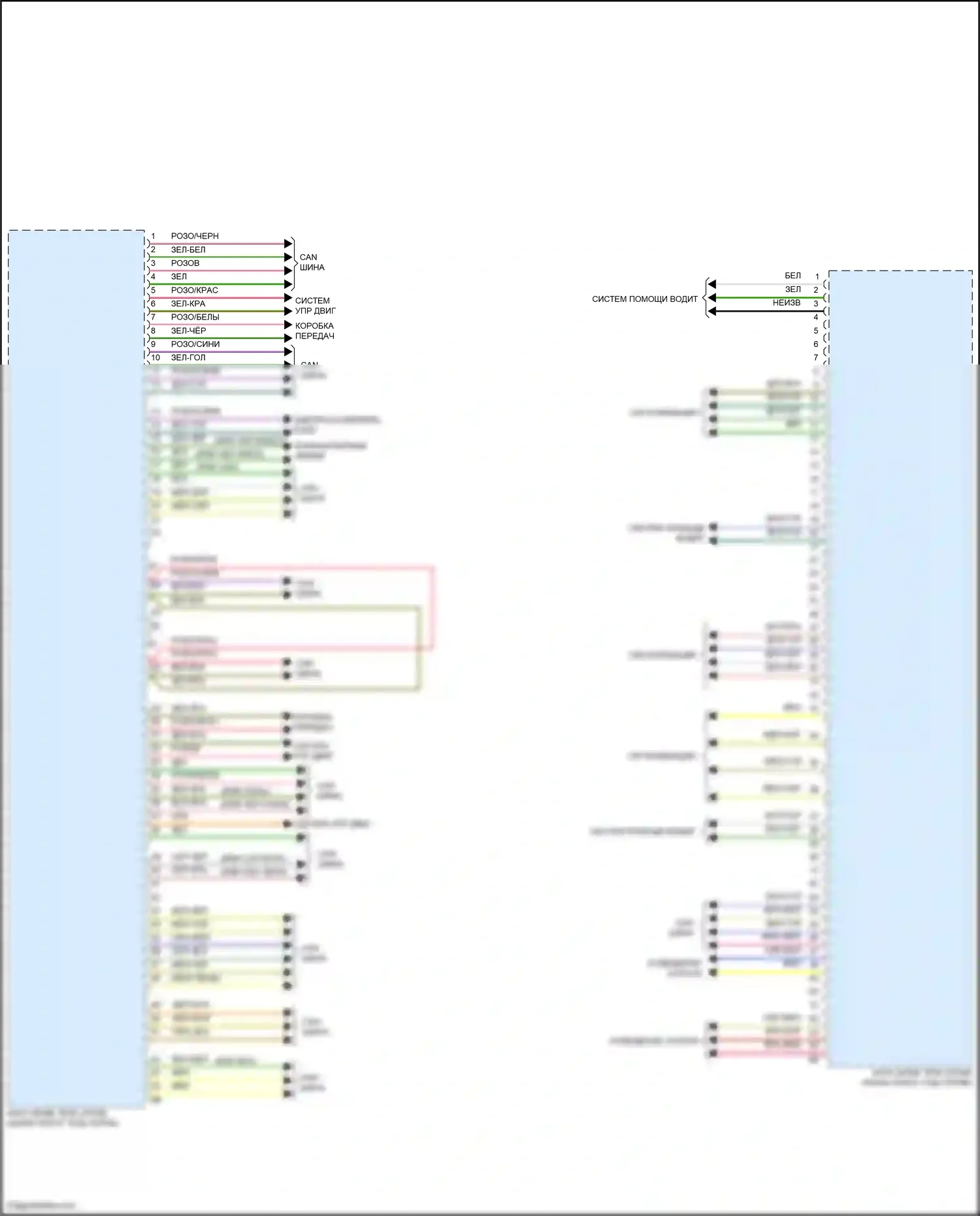 X7 BMW G07 рестайлинг (2022-2024): Электросхема блоков управления кузовом (3 из 3) 