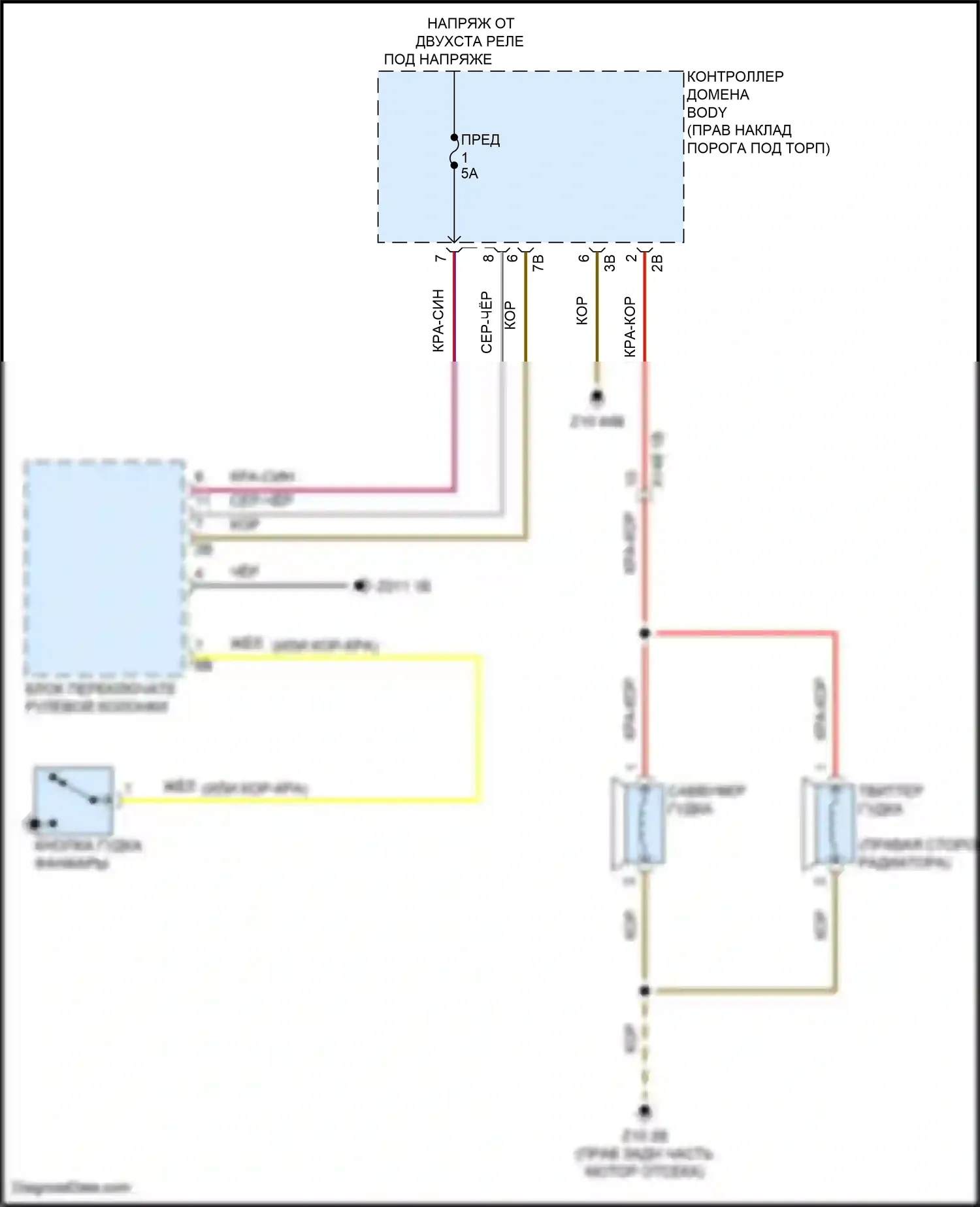 X7 BMW G07 рестайлинг (2022-2024): Электросхема клаксона 