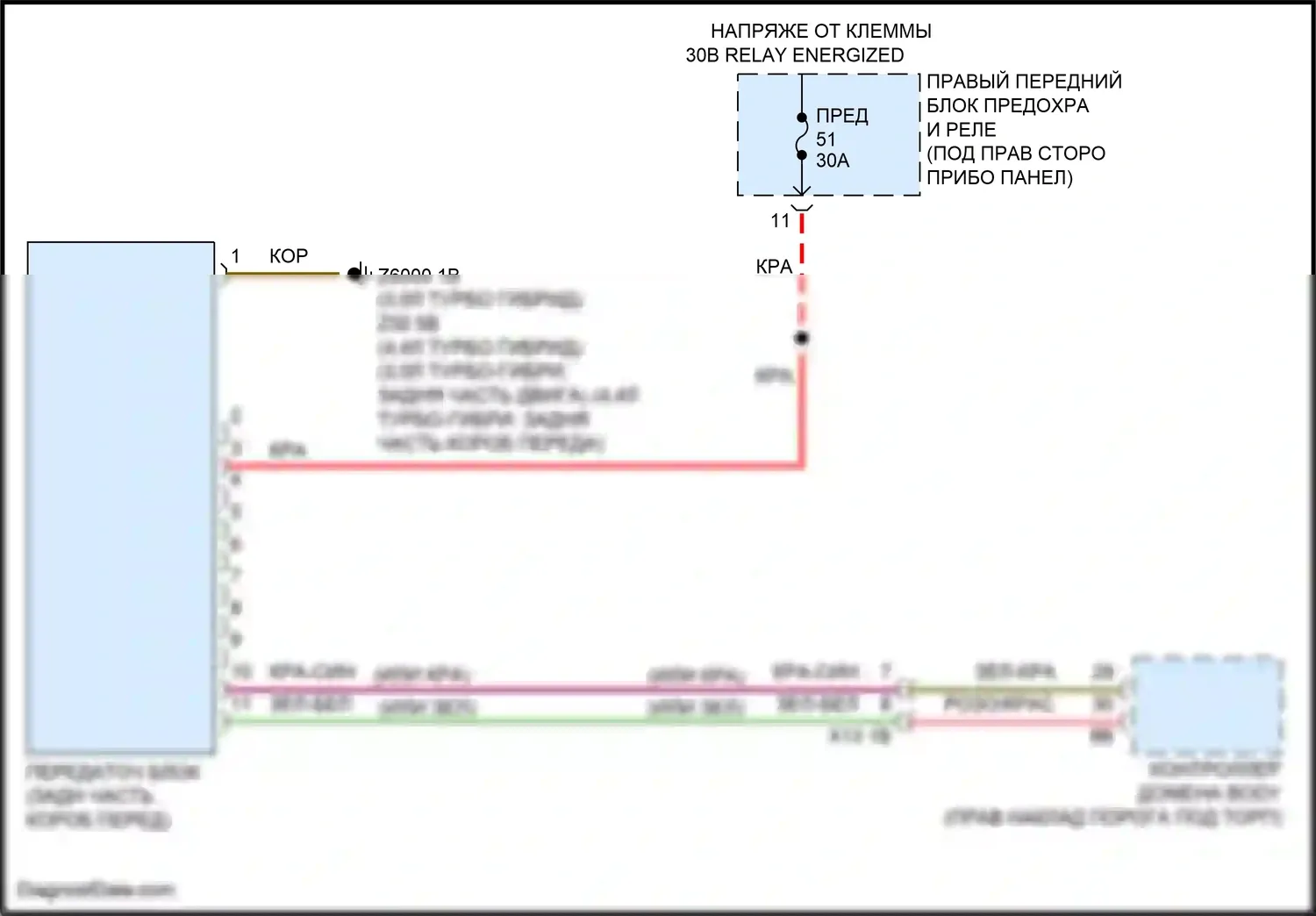 X7 BMW G07 рестайлинг (2022-2024): Электросхема awd 