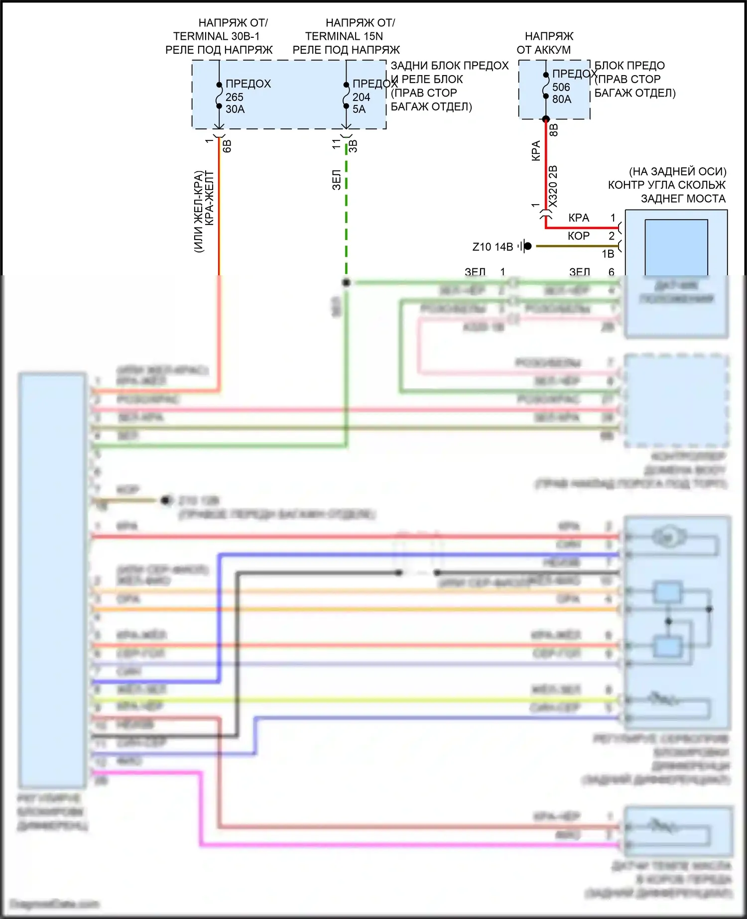 X7 BMW G07 рестайлинг (2022-2024): Электросхема заднего моста 