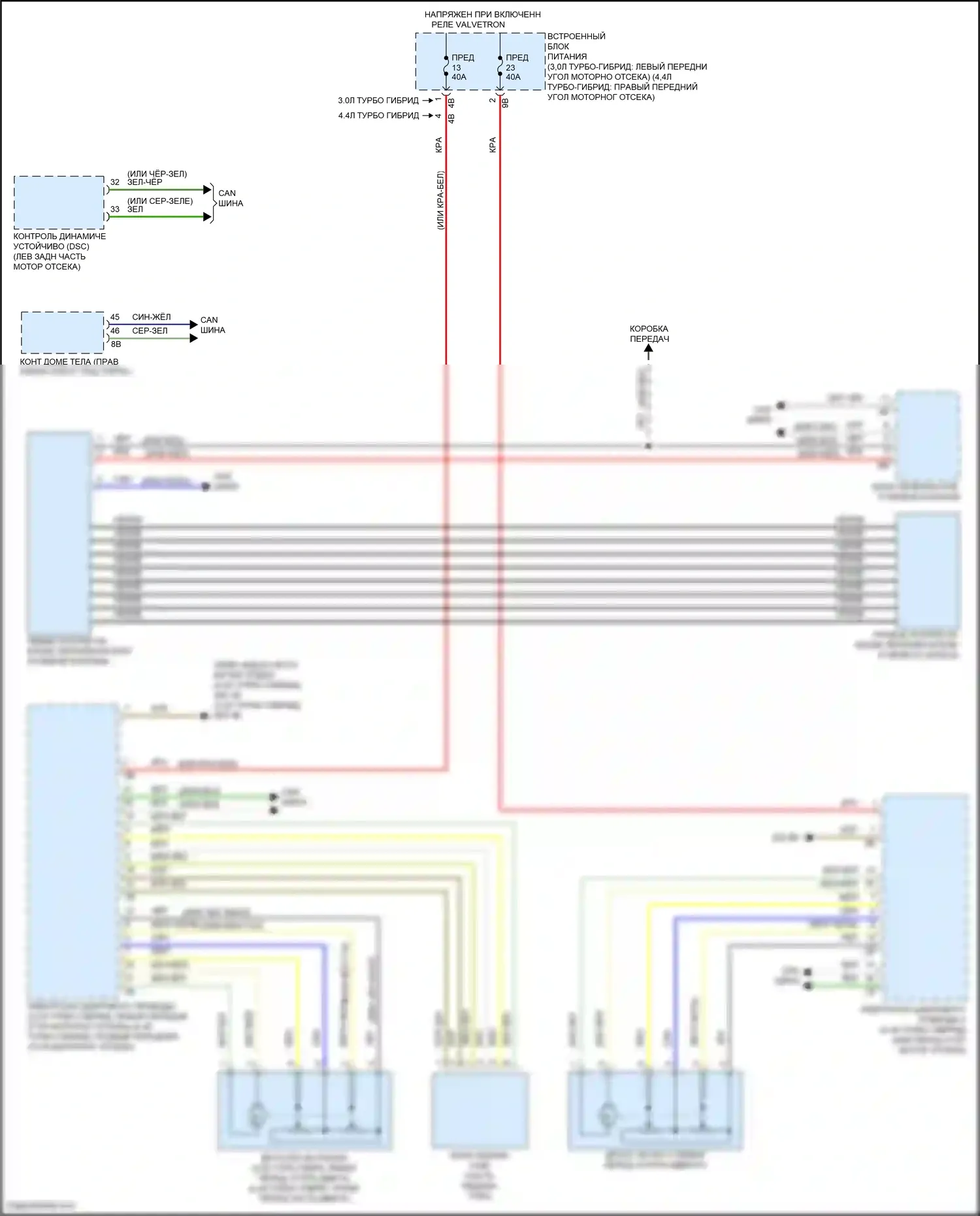 X7 BMW G07 рестайлинг (2022-2024): Электросхема круиз-контроля 