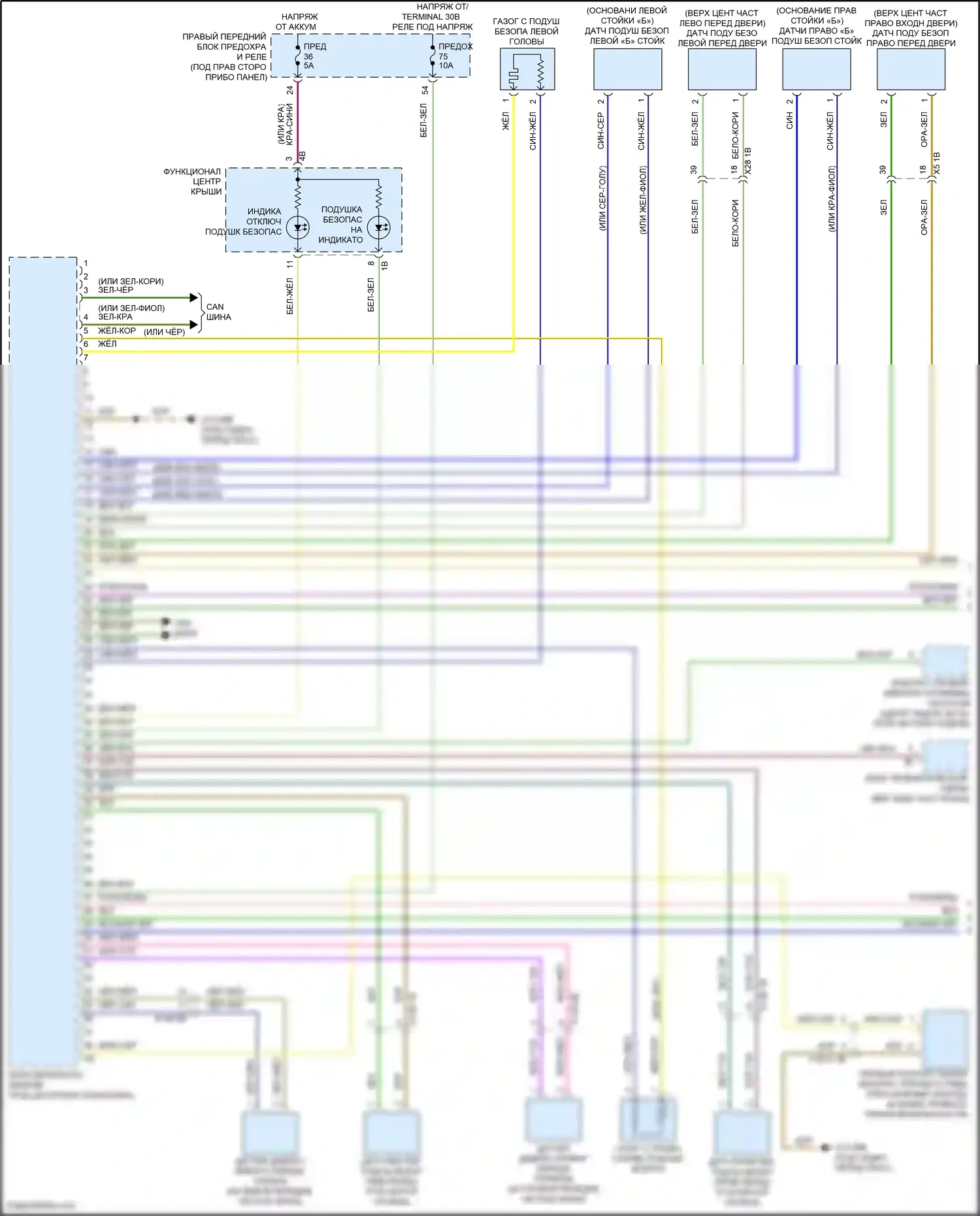 X7 BMW G07 рестайлинг (2022-2024): Электросхема подушек безопасности (1 из 4) 