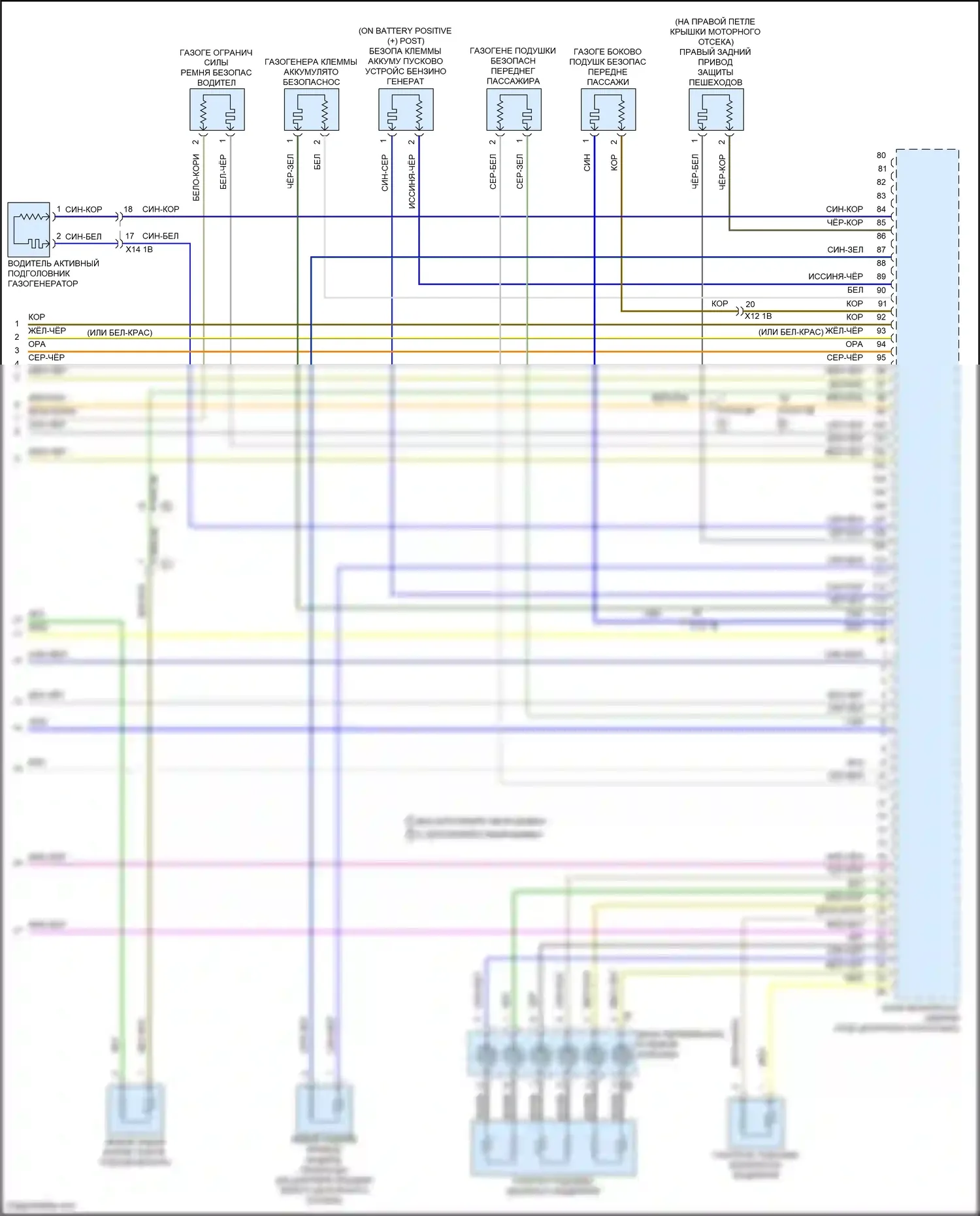 X7 BMW G07 рестайлинг (2022-2024): Электросхема подушек безопасности (4 из 4) 