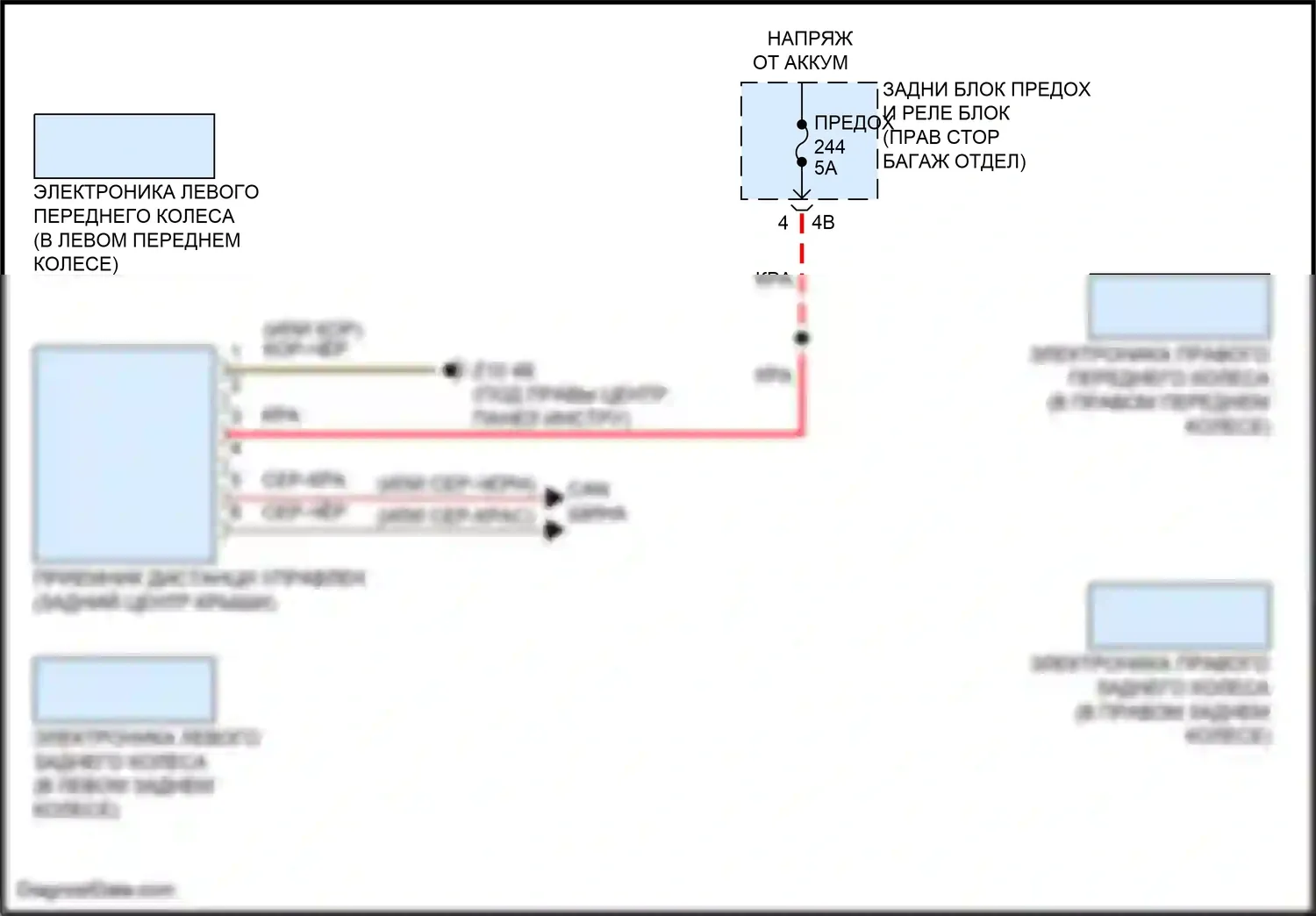 X7 BMW G07 рестайлинг (2022-2024): Электросхема помощников водителя 