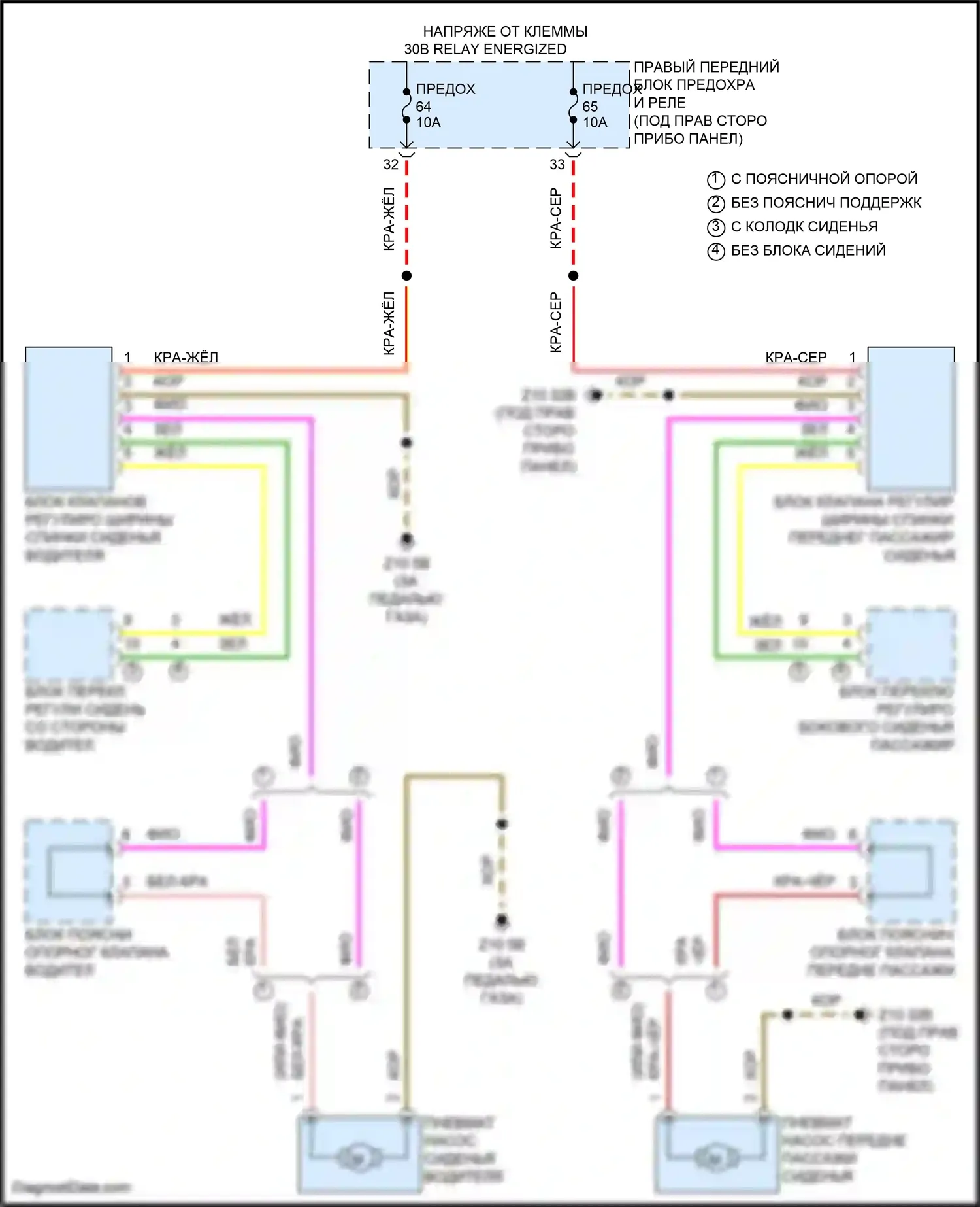 X7 BMW G07 рестайлинг (2022-2024): Электросхема спортивных сидений 