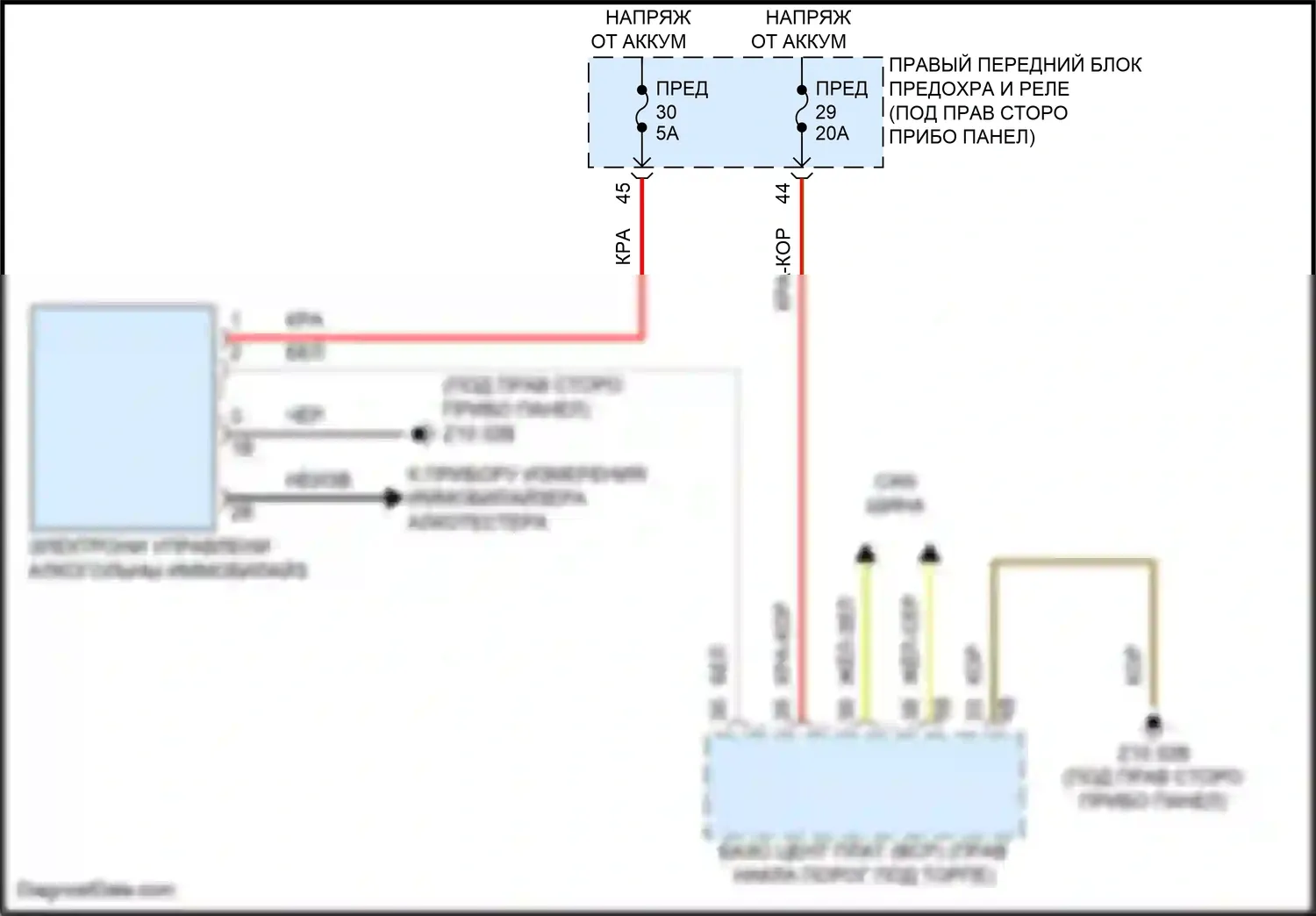 X7 BMW G07 рестайлинг (2022-2024): Электросхема иммобилайзера 