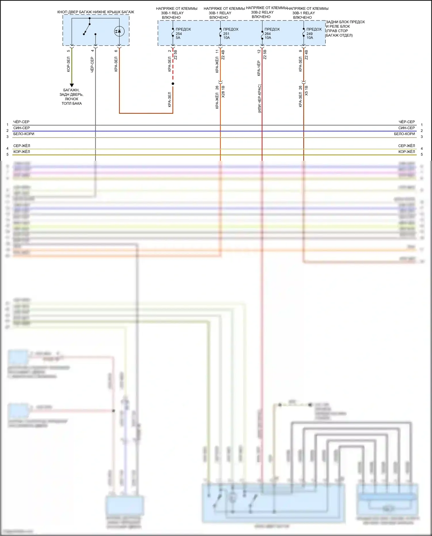 X7 BMW G07 рестайлинг (2022-2024): Электросхема сигнализации и центрального запирания (3 из 5) 