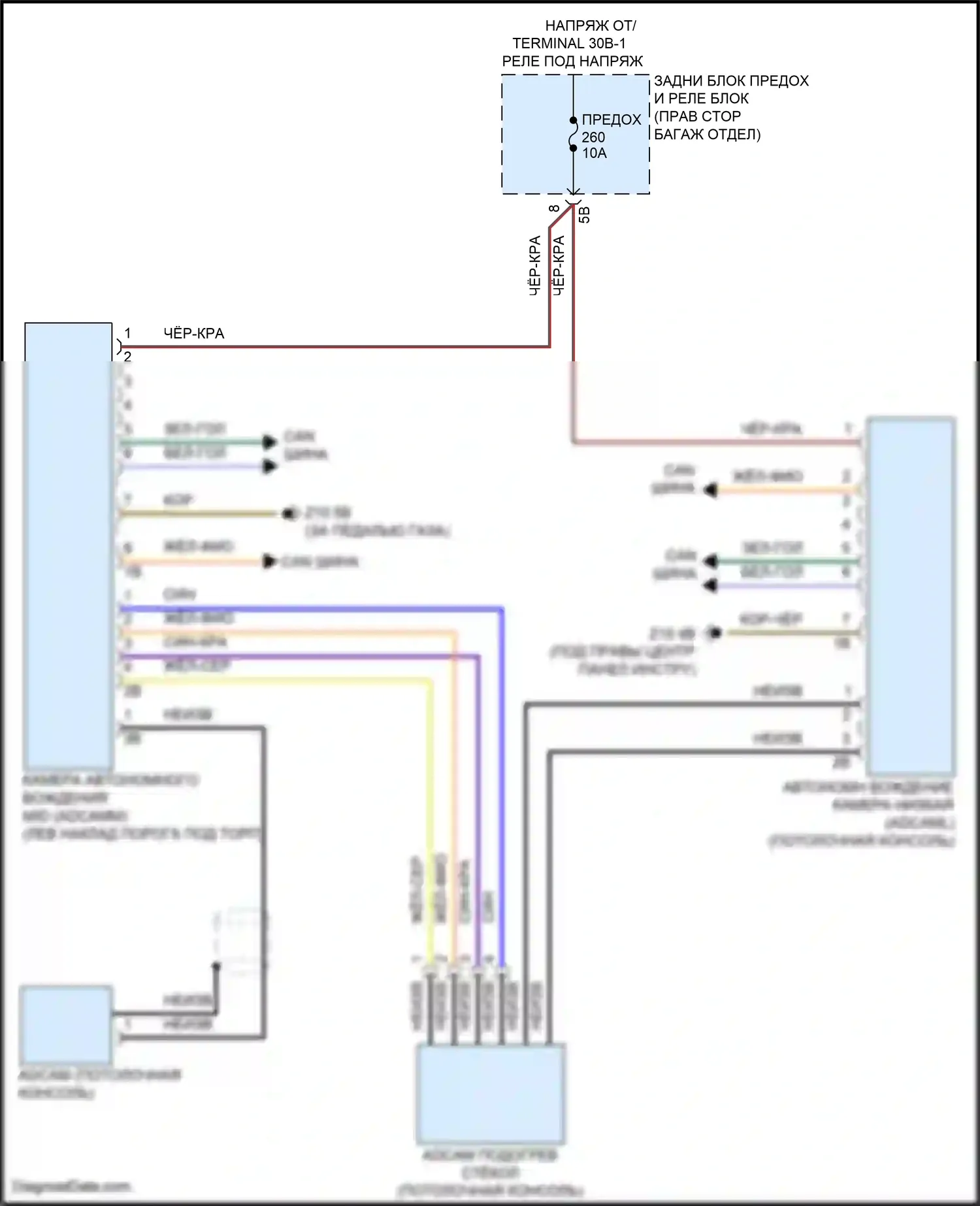 X7 BMW G07 рестайлинг (2022-2024): Электросхема камеры автоматического вождения 
