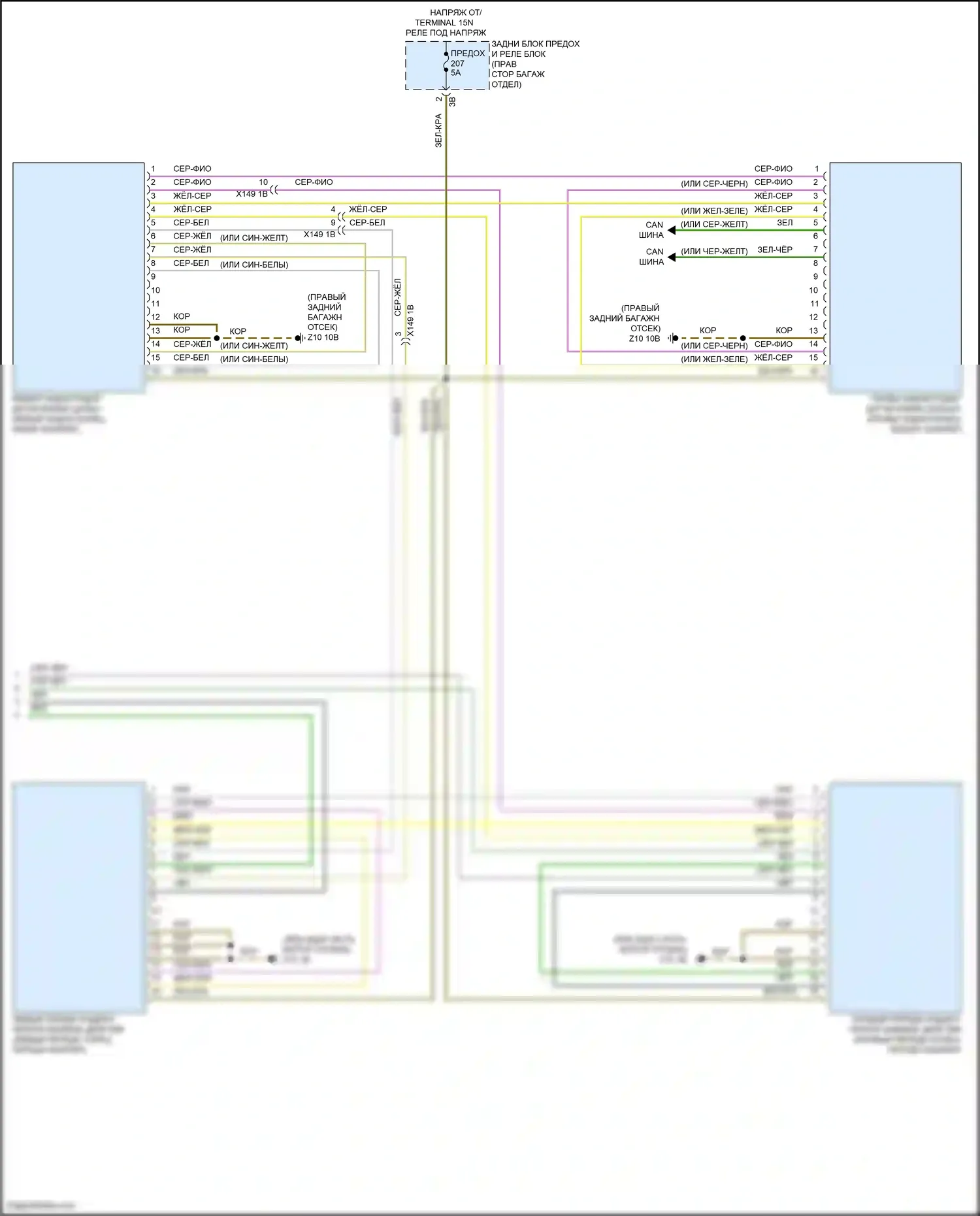 X7 BMW G07 рестайлинг (2022-2024): Электросхема контроля в слепой зоне с передним и задним радарными датчиками (2 из 2) 