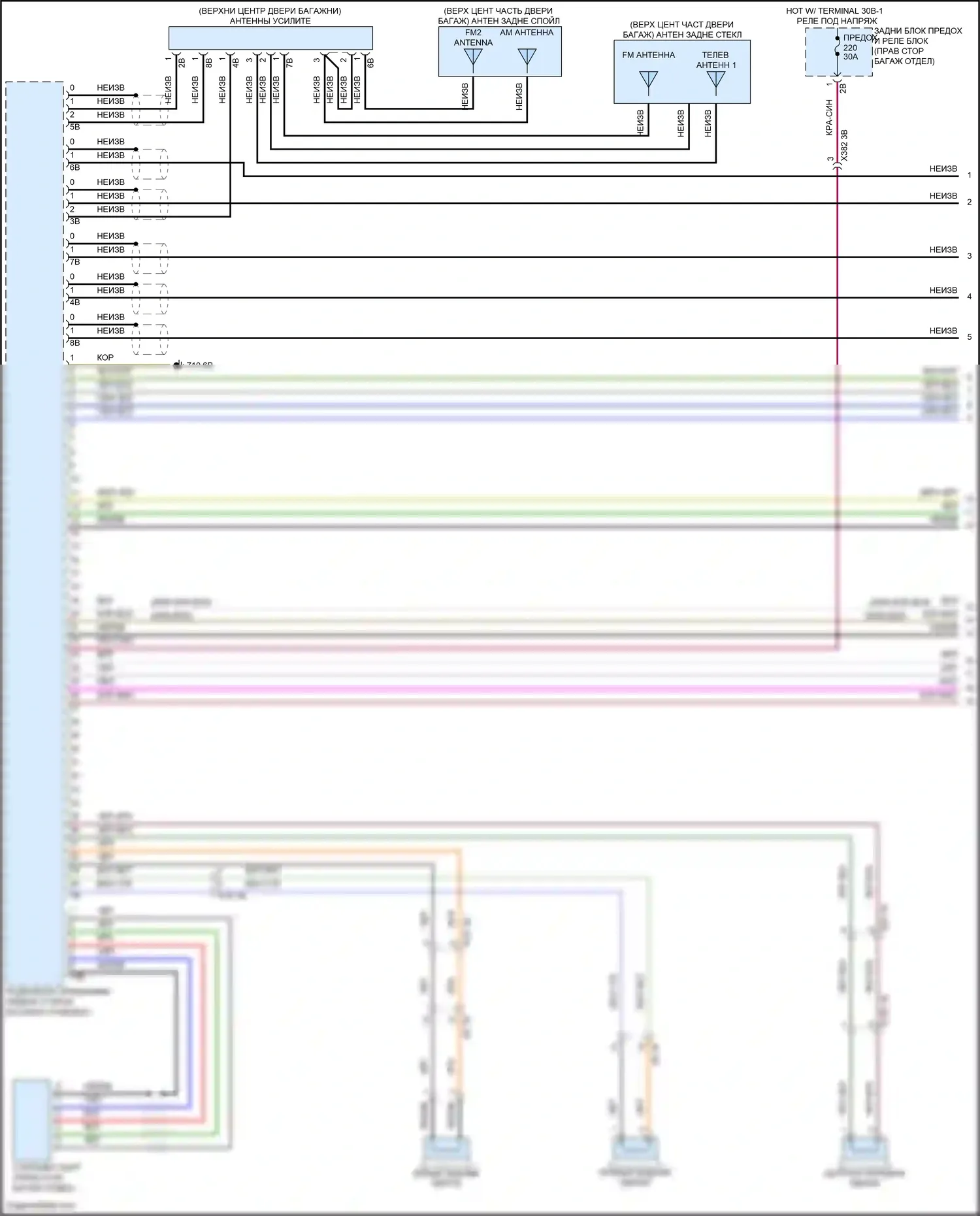 X7 BMW G07 рестайлинг (2022-2024): Электросхема навигации, высокий уровень (1 из 7) 