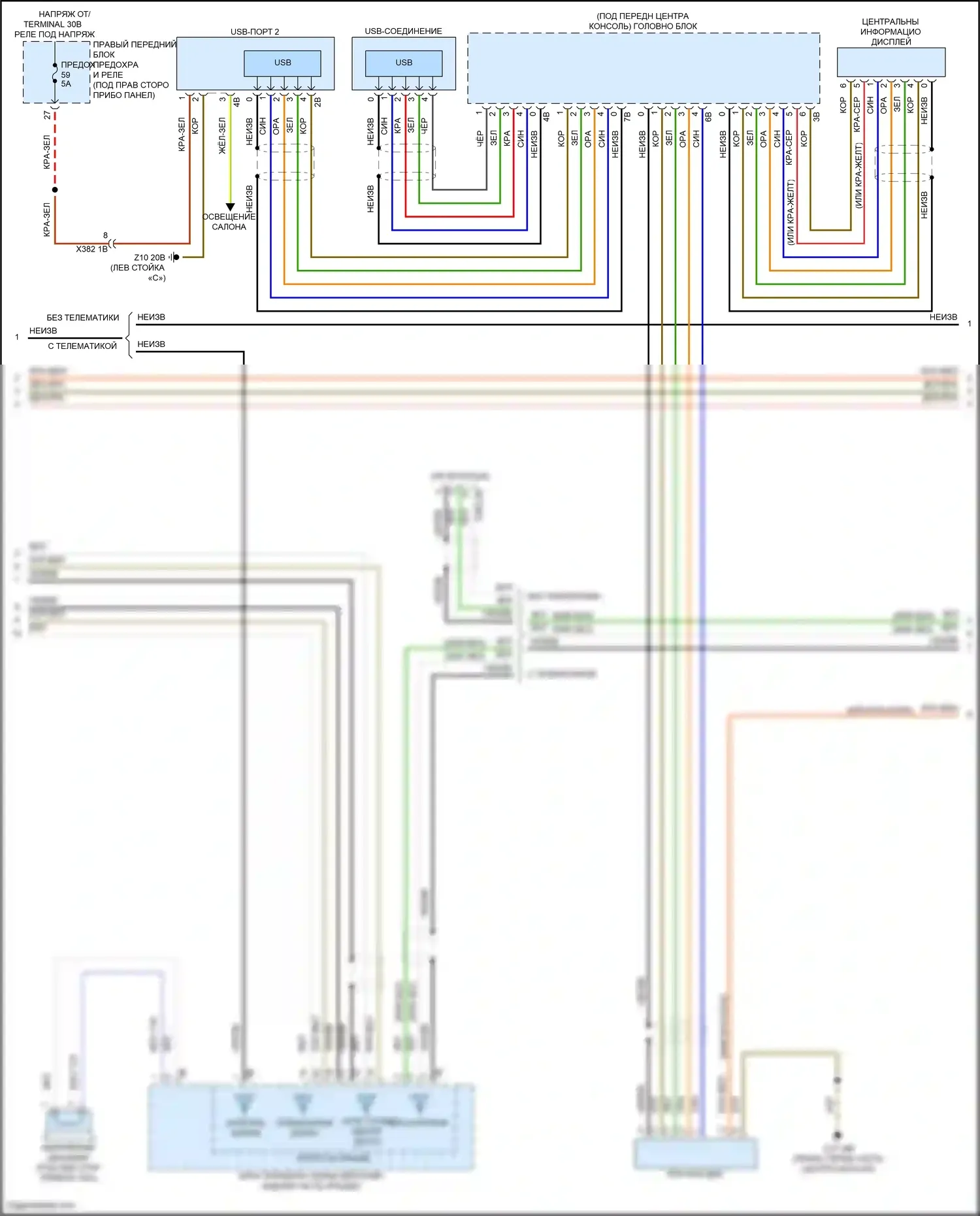 X7 BMW G07 рестайлинг (2022-2024): Электросхема навигации, высокий уровень (3 из 7) 