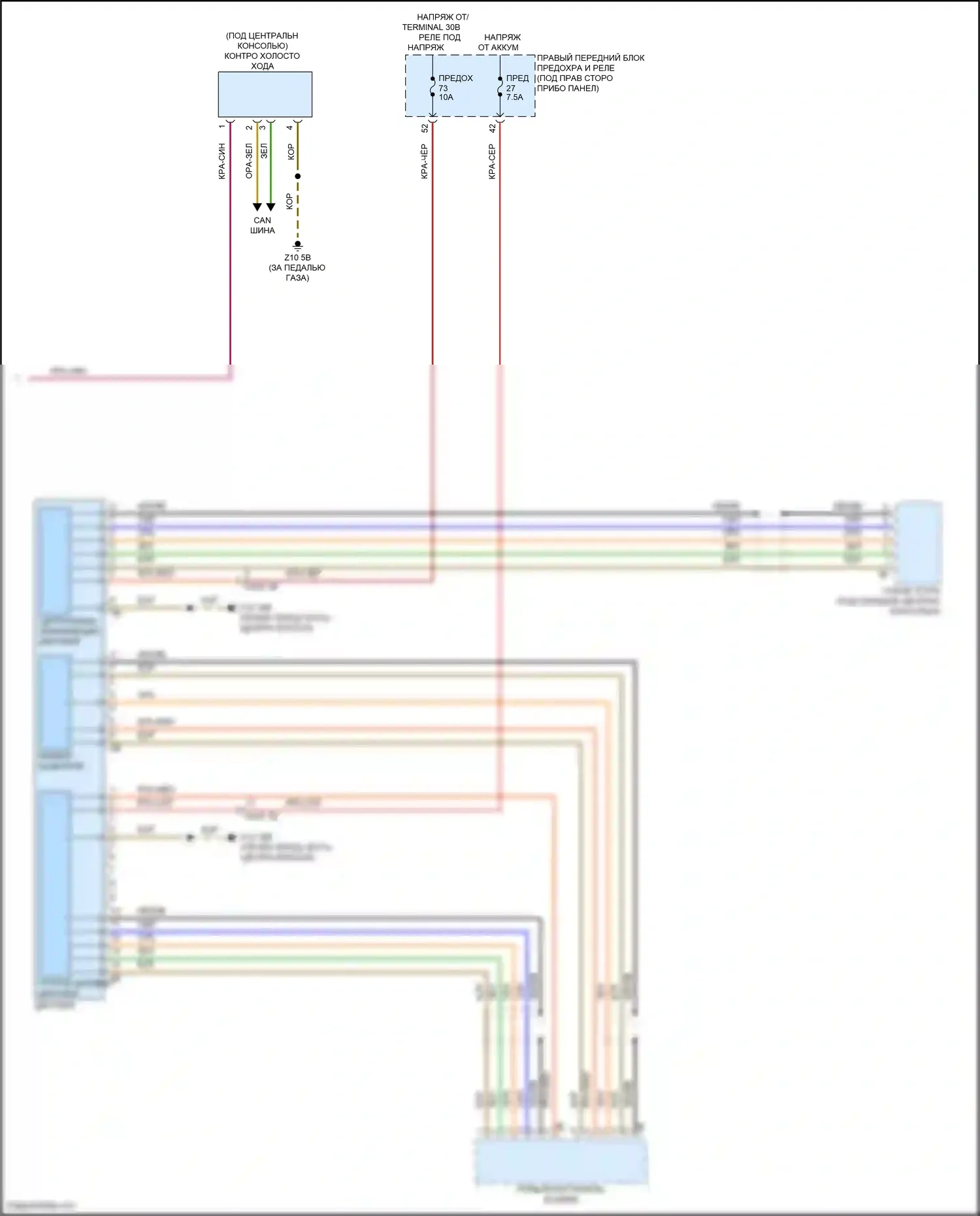 X7 BMW G07 рестайлинг (2022-2024): Электросхема навигации, высокий уровень (7 из 7) 