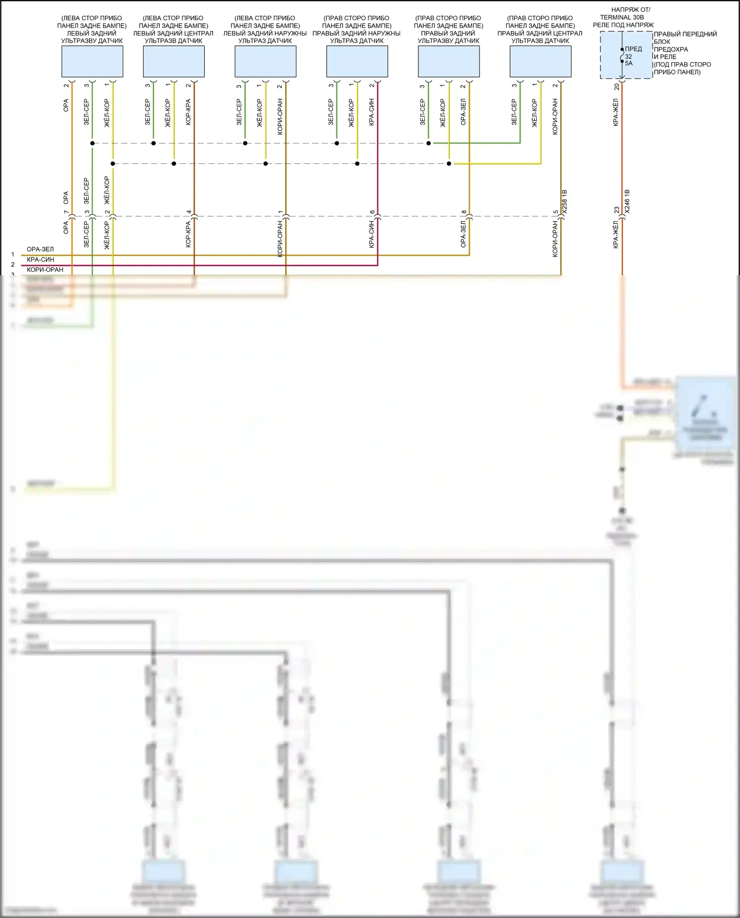 X7 BMW G07 рестайлинг (2022-2024): Электросхема парктроника, без парковочного маневрирующего помощника и, с камерой кругового обзора (2 из 2) 